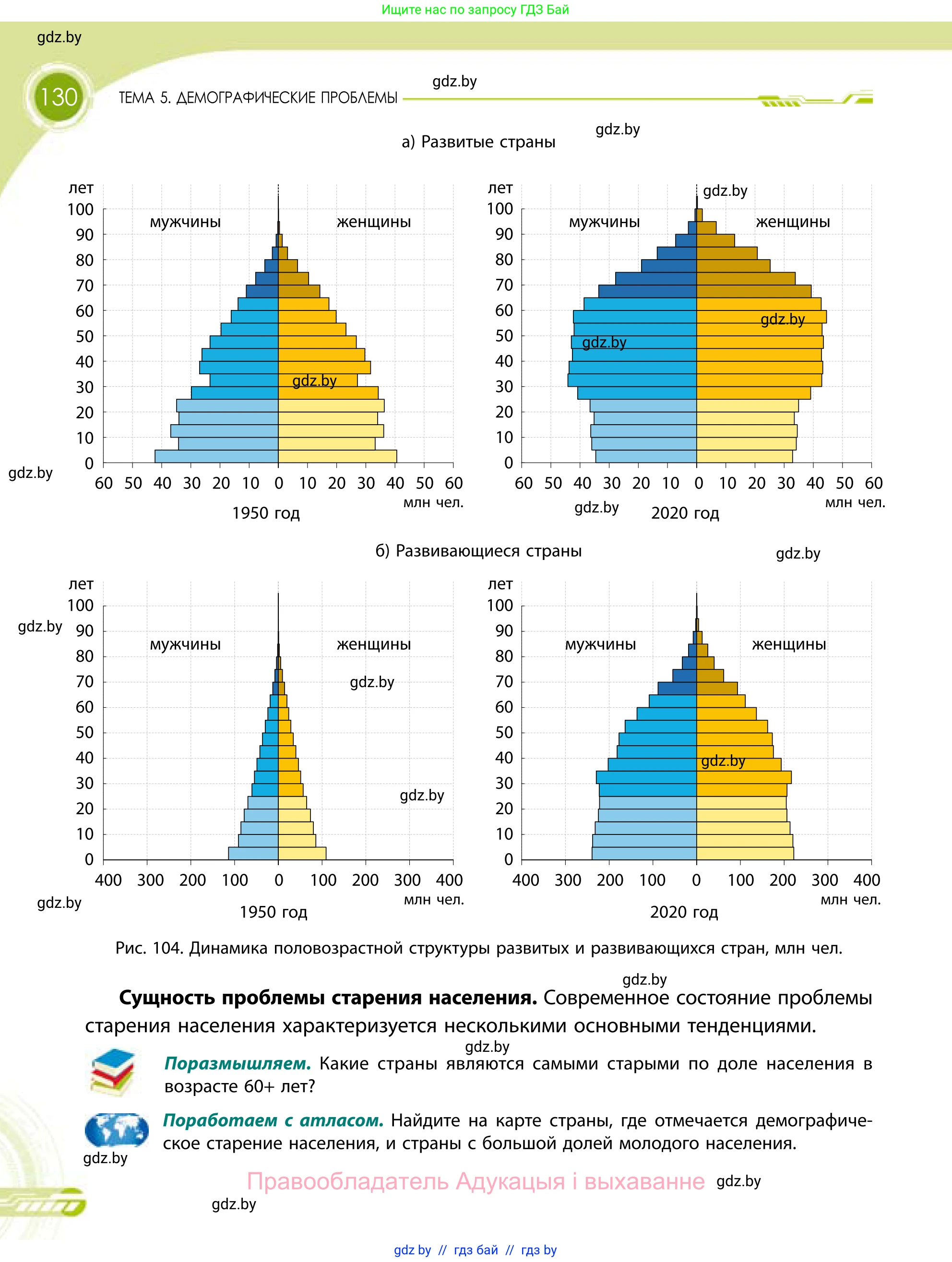 География, 11 класс Учебник, авторы: Витченко Александр Николаевич, Антипова Екатерина Анатольевна, Гузова Ольга Николаевна, издательство Адукацыя i выхаванне, Минск, 2021, страница 130