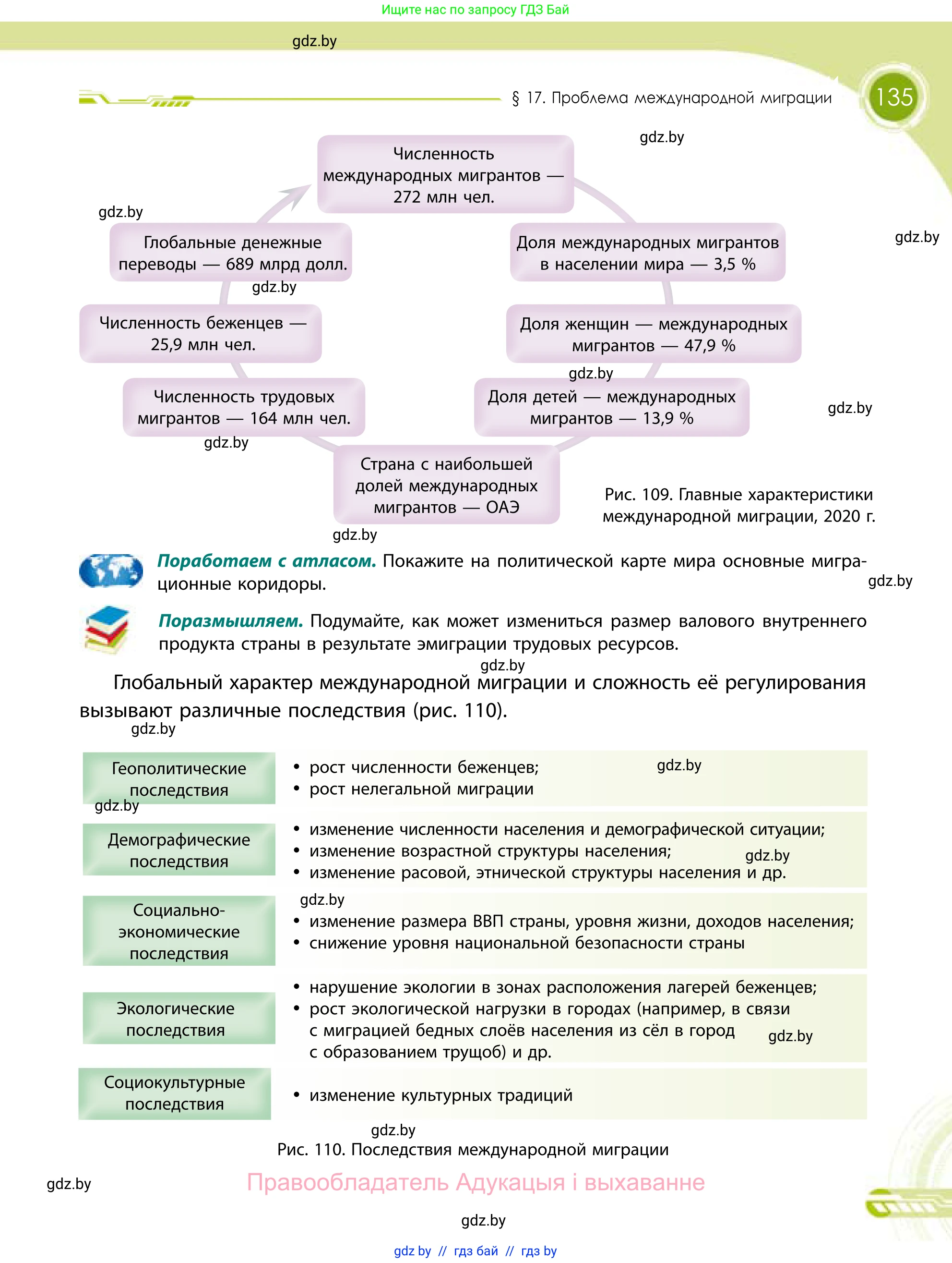 География, 11 класс Учебник, авторы: Витченко Александр Николаевич, Антипова Екатерина Анатольевна, Гузова Ольга Николаевна, издательство Адукацыя i выхаванне, Минск, 2021, страница 135