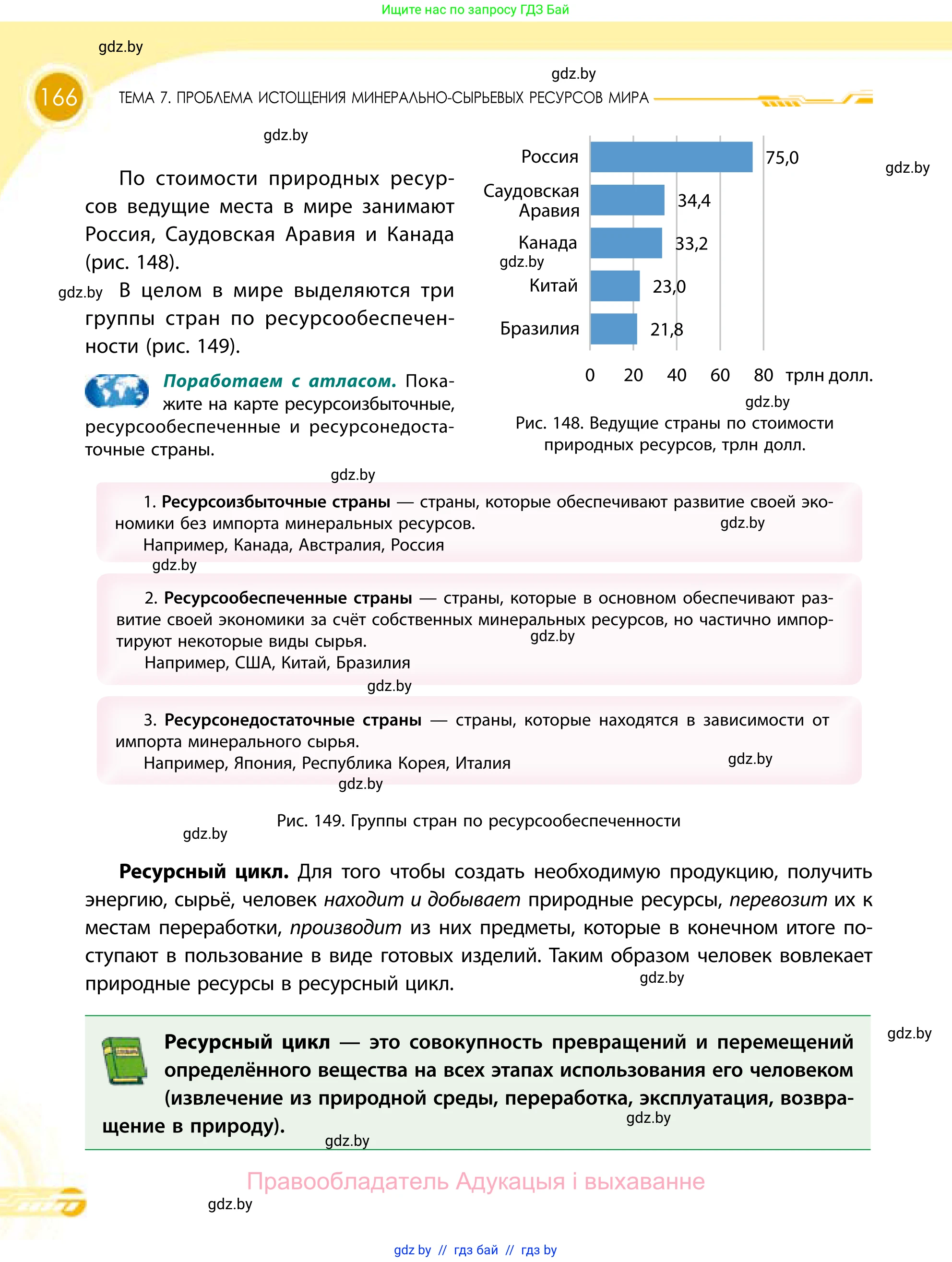 География, 11 класс Учебник, авторы: Витченко Александр Николаевич, Антипова Екатерина Анатольевна, Гузова Ольга Николаевна, издательство Адукацыя i выхаванне, Минск, 2021, страница 166