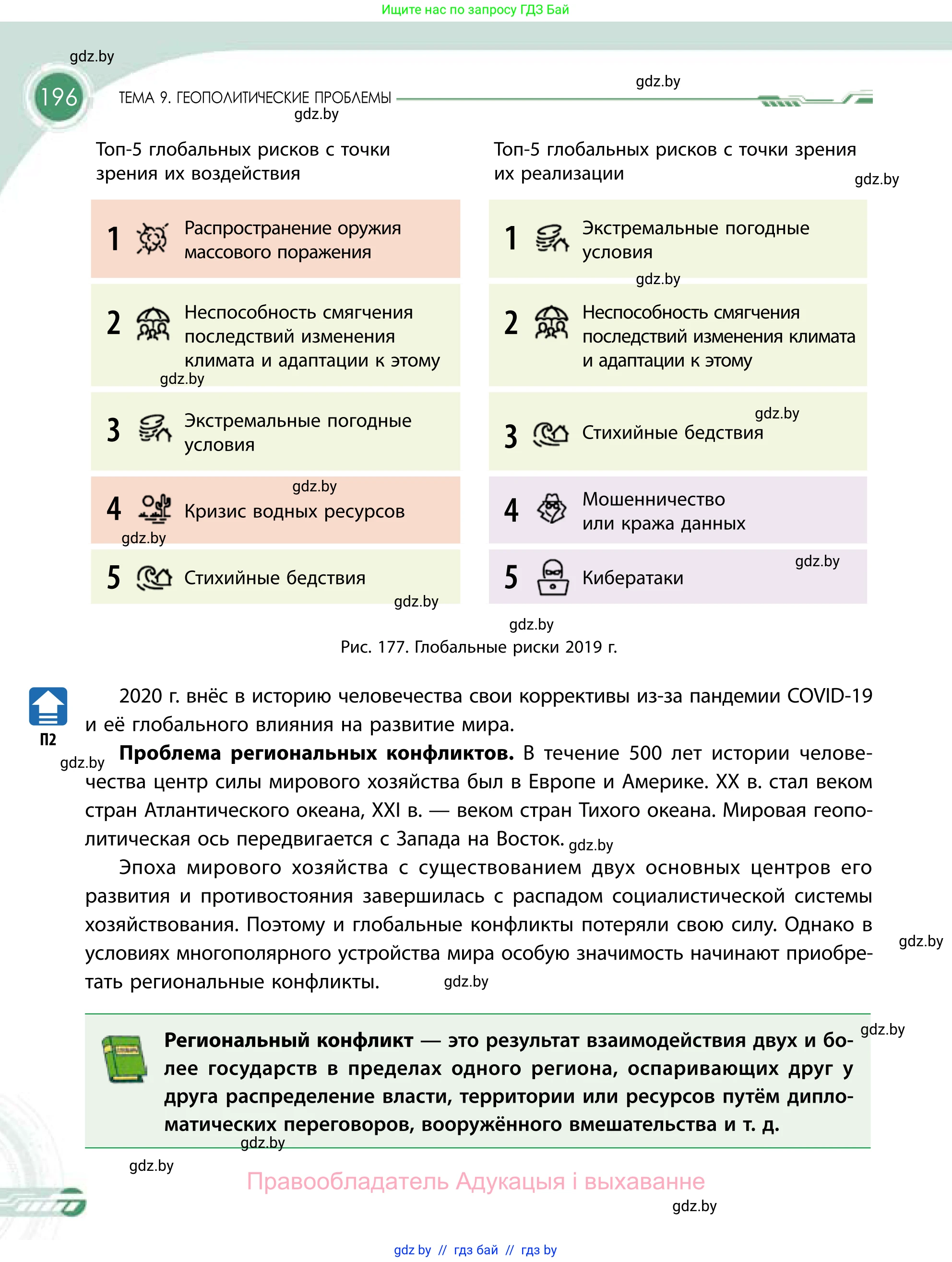 География, 11 класс Учебник, авторы: Витченко Александр Николаевич, Антипова Екатерина Анатольевна, Гузова Ольга Николаевна, издательство Адукацыя i выхаванне, Минск, 2021, страница 196
