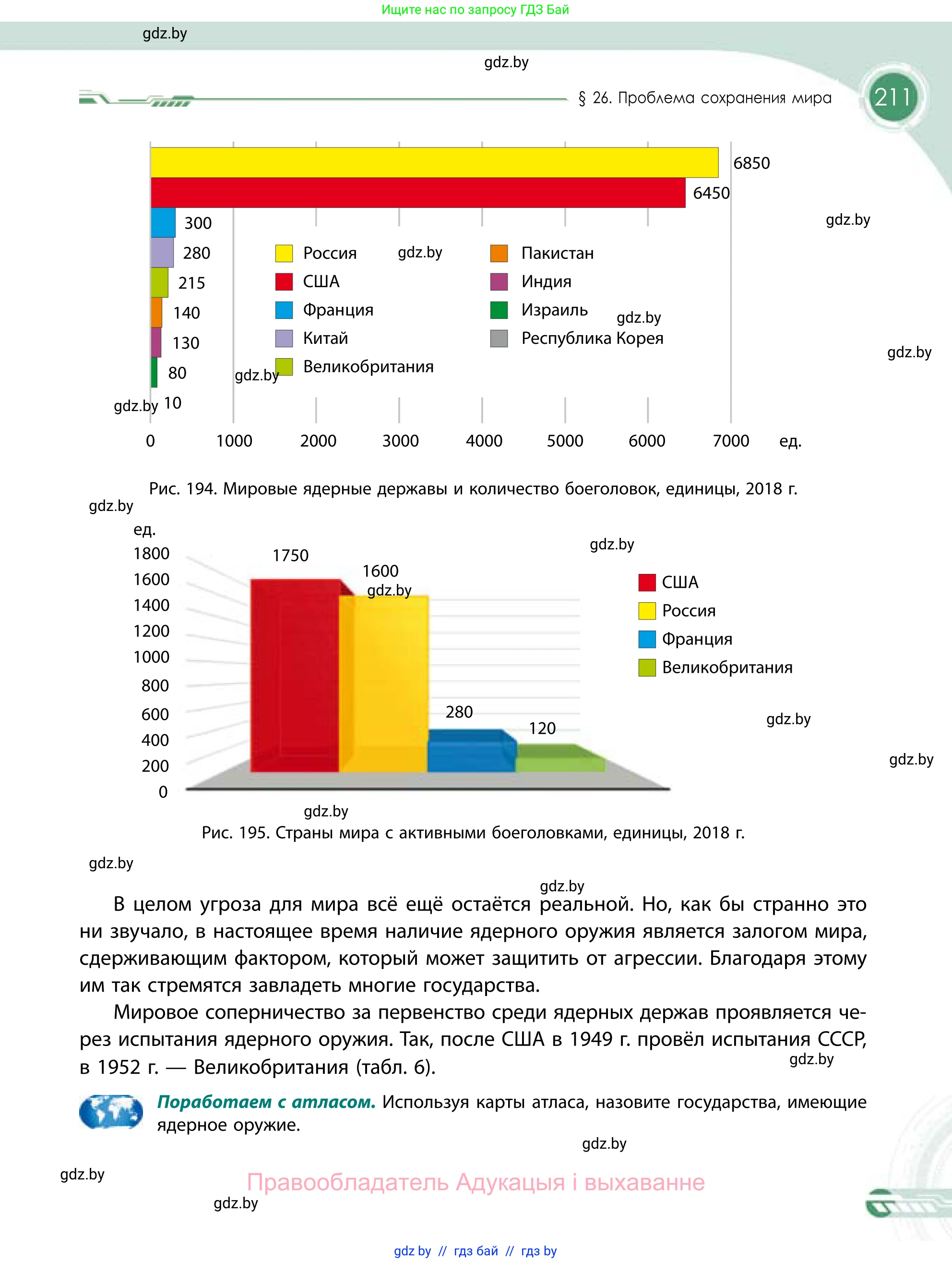 География, 11 класс Учебник, авторы: Витченко Александр Николаевич, Антипова Екатерина Анатольевна, Гузова Ольга Николаевна, издательство Адукацыя i выхаванне, Минск, 2021, страница 211