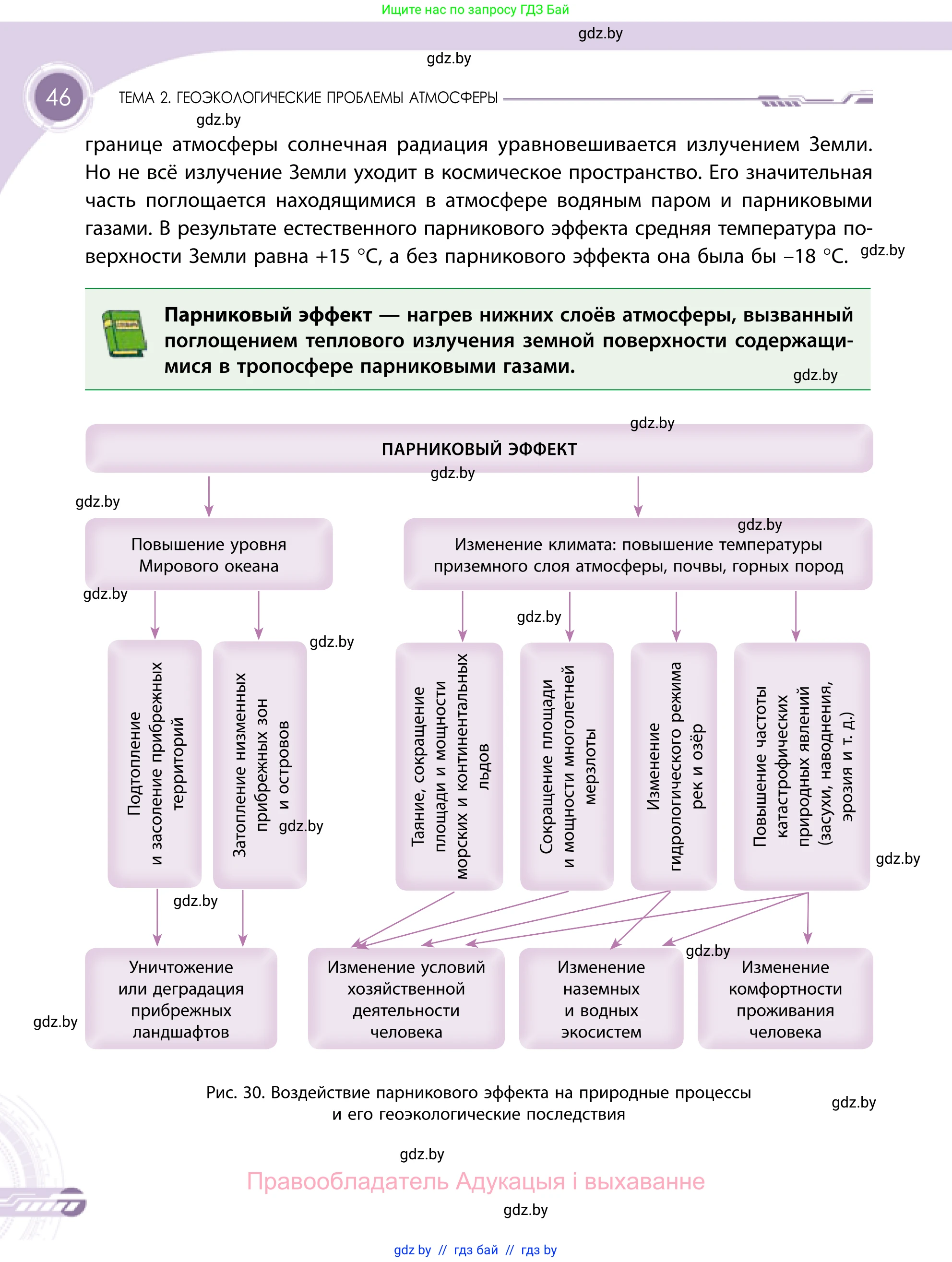 География, 11 класс Учебник, авторы: Витченко Александр Николаевич, Антипова Екатерина Анатольевна, Гузова Ольга Николаевна, издательство Адукацыя i выхаванне, Минск, 2021, страница 46