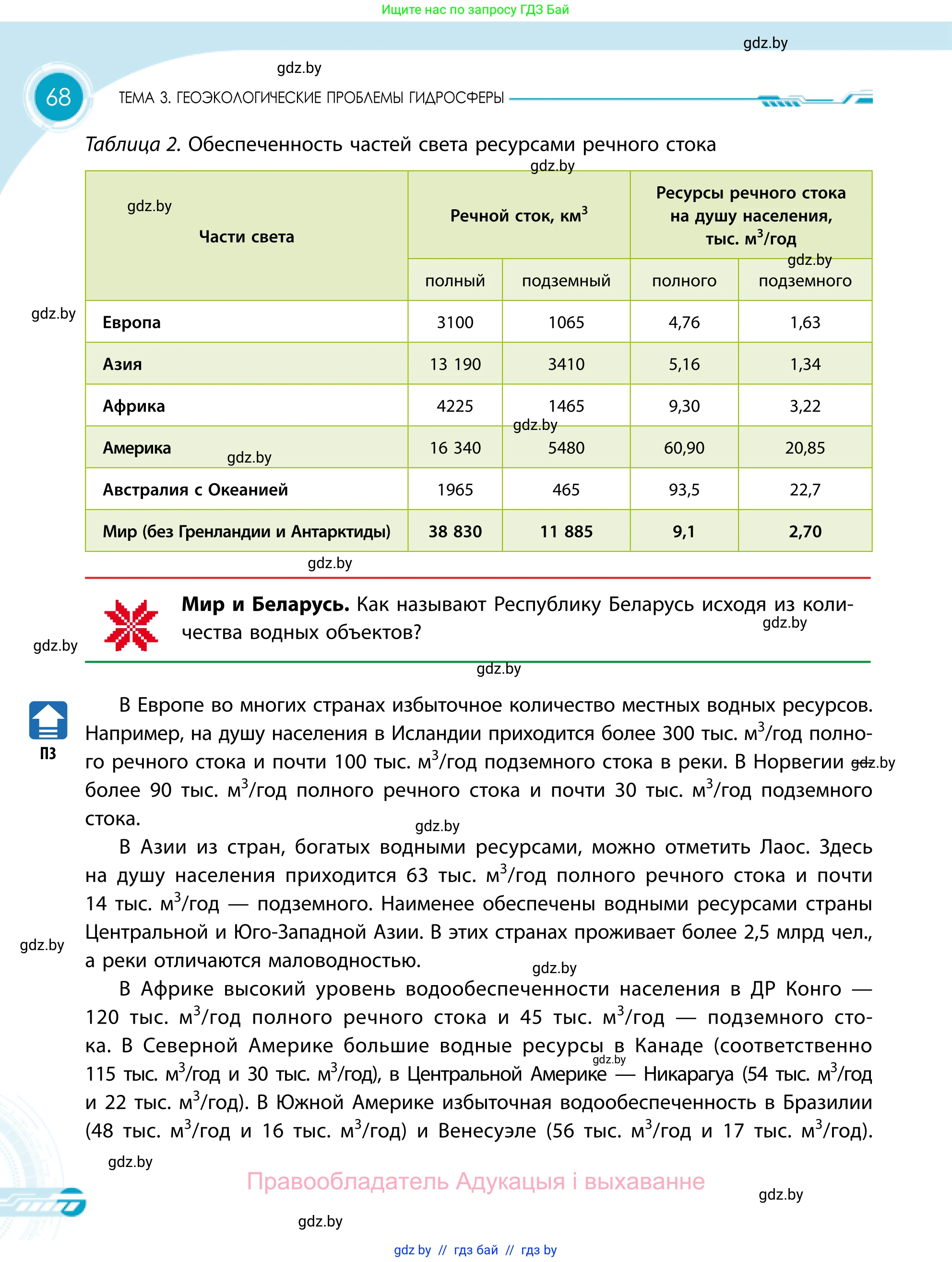 География, 11 класс Учебник, авторы: Витченко Александр Николаевич, Антипова Екатерина Анатольевна, Гузова Ольга Николаевна, издательство Адукацыя i выхаванне, Минск, 2021, страница 68
