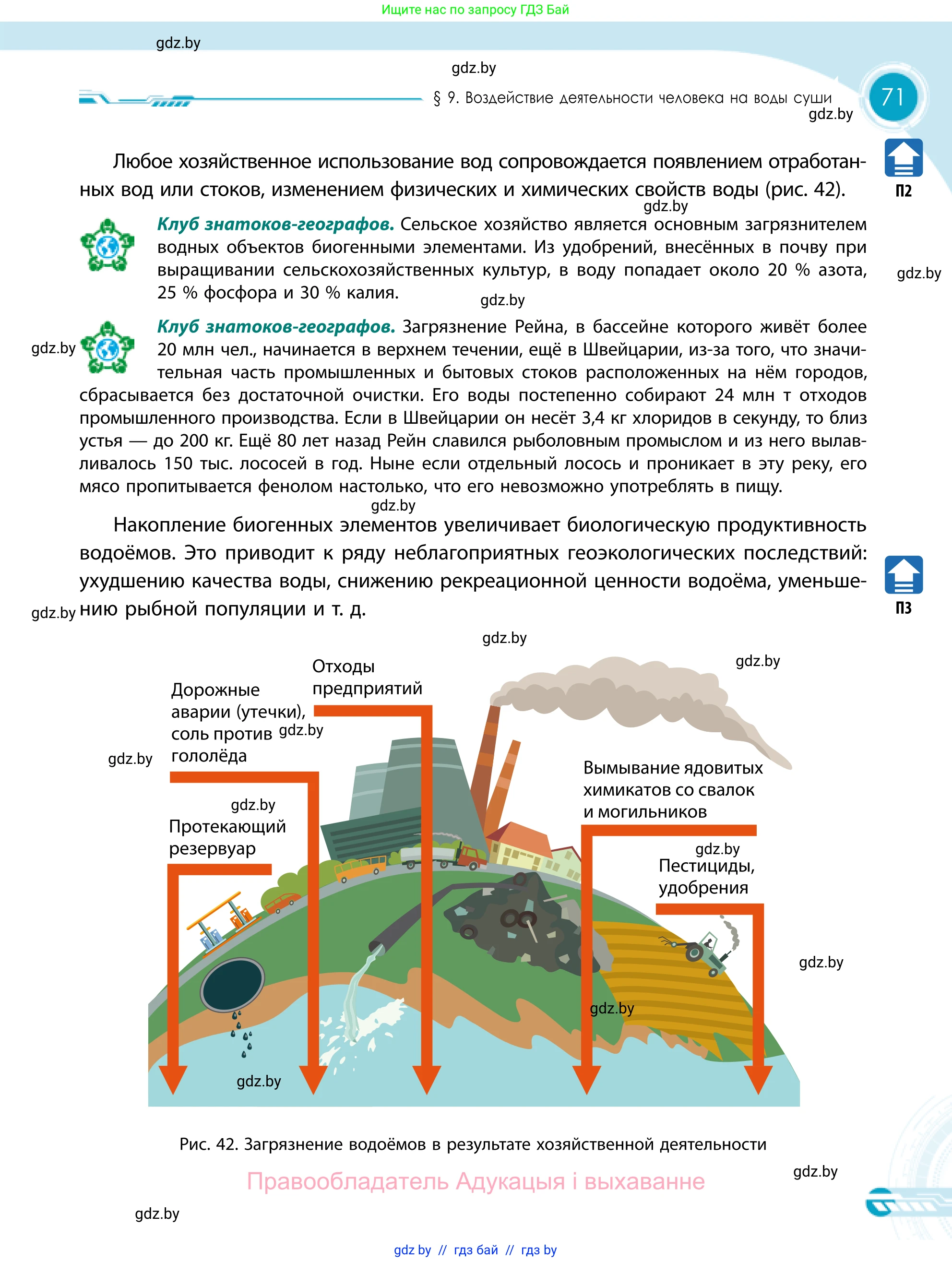География, 11 класс Учебник, авторы: Витченко Александр Николаевич, Антипова Екатерина Анатольевна, Гузова Ольга Николаевна, издательство Адукацыя i выхаванне, Минск, 2021, страница 71