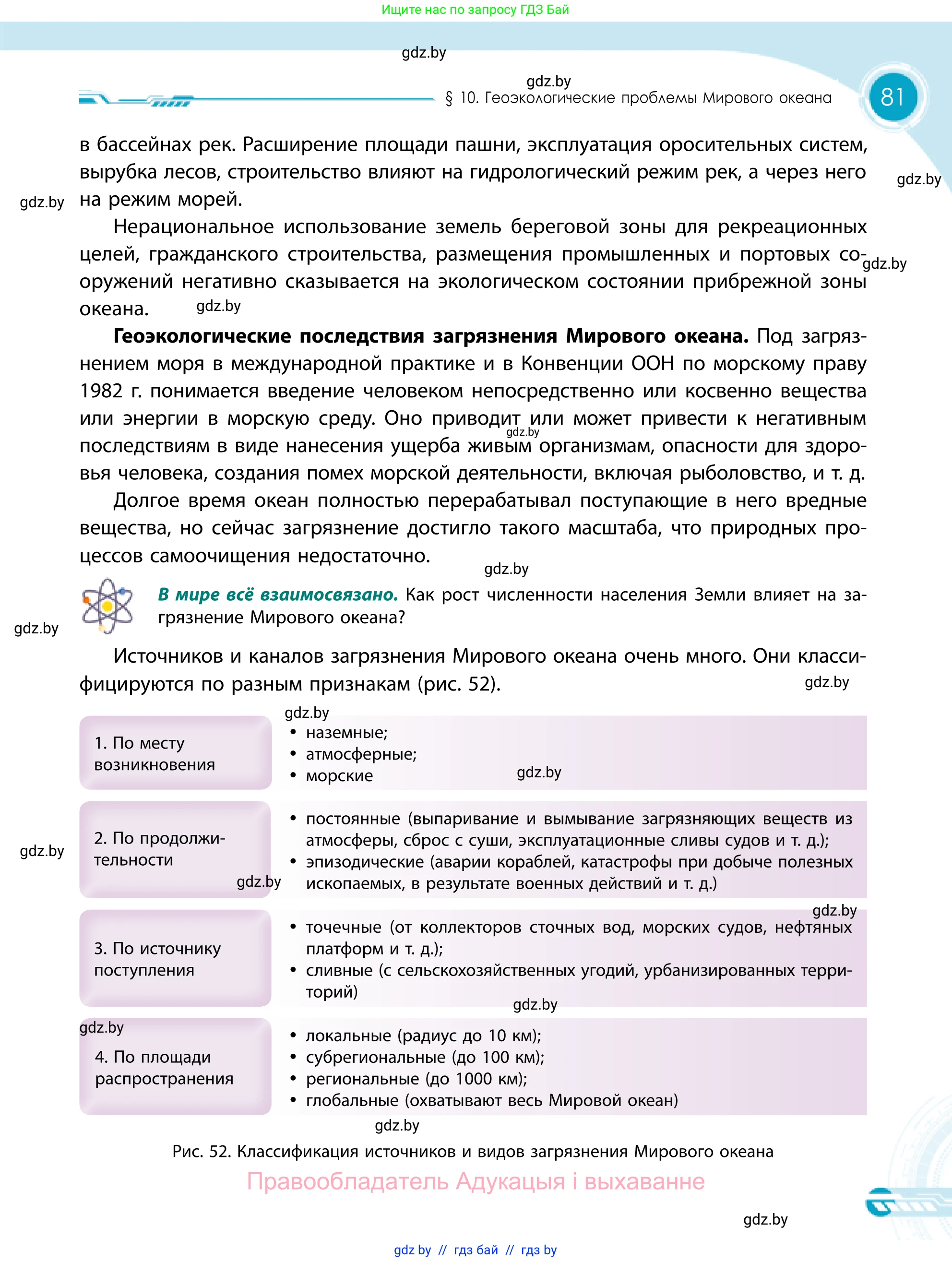 География, 11 класс Учебник, авторы: Витченко Александр Николаевич, Антипова Екатерина Анатольевна, Гузова Ольга Николаевна, издательство Адукацыя i выхаванне, Минск, 2021, страница 81