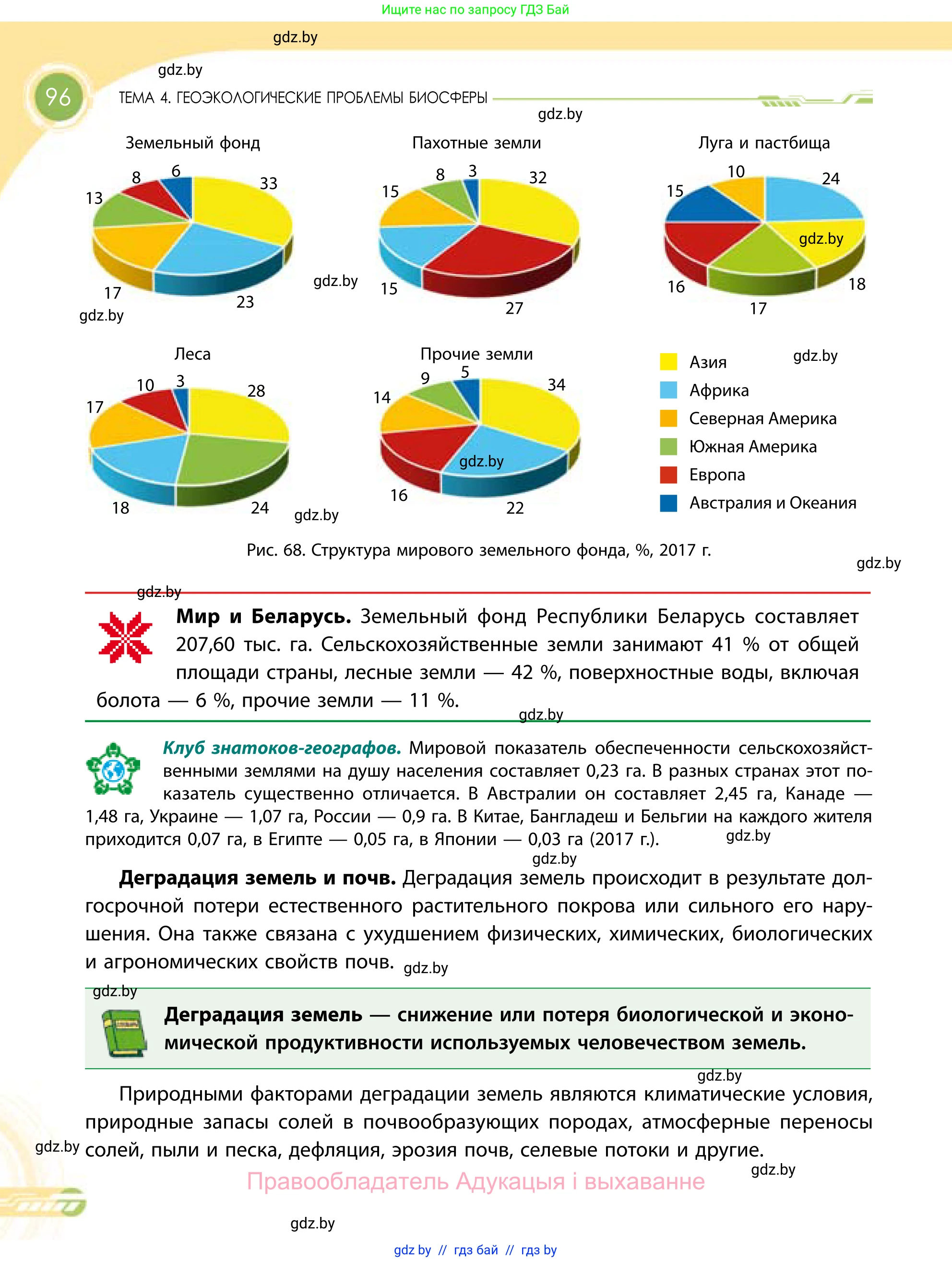 География, 11 класс Учебник, авторы: Витченко Александр Николаевич, Антипова Екатерина Анатольевна, Гузова Ольга Николаевна, издательство Адукацыя i выхаванне, Минск, 2021, страница 96