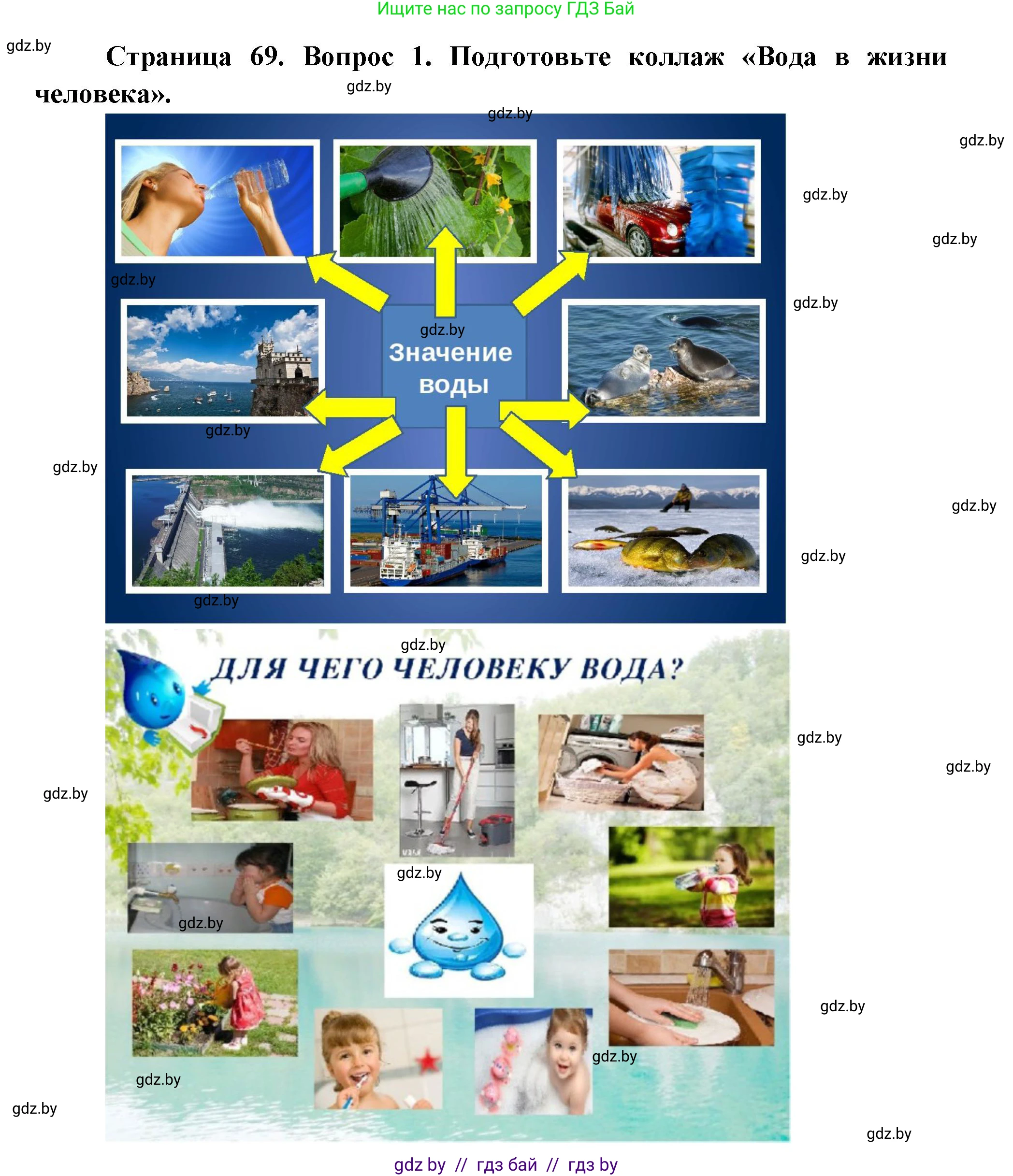 География, 11 класс Учебник, авторы: Витченко Александр Николаевич, Антипова Екатерина Анатольевна, Гузова Ольга Николаевна, издательство Адукацыя i выхаванне, Минск, 2021, страница 69, номер 1, Решение