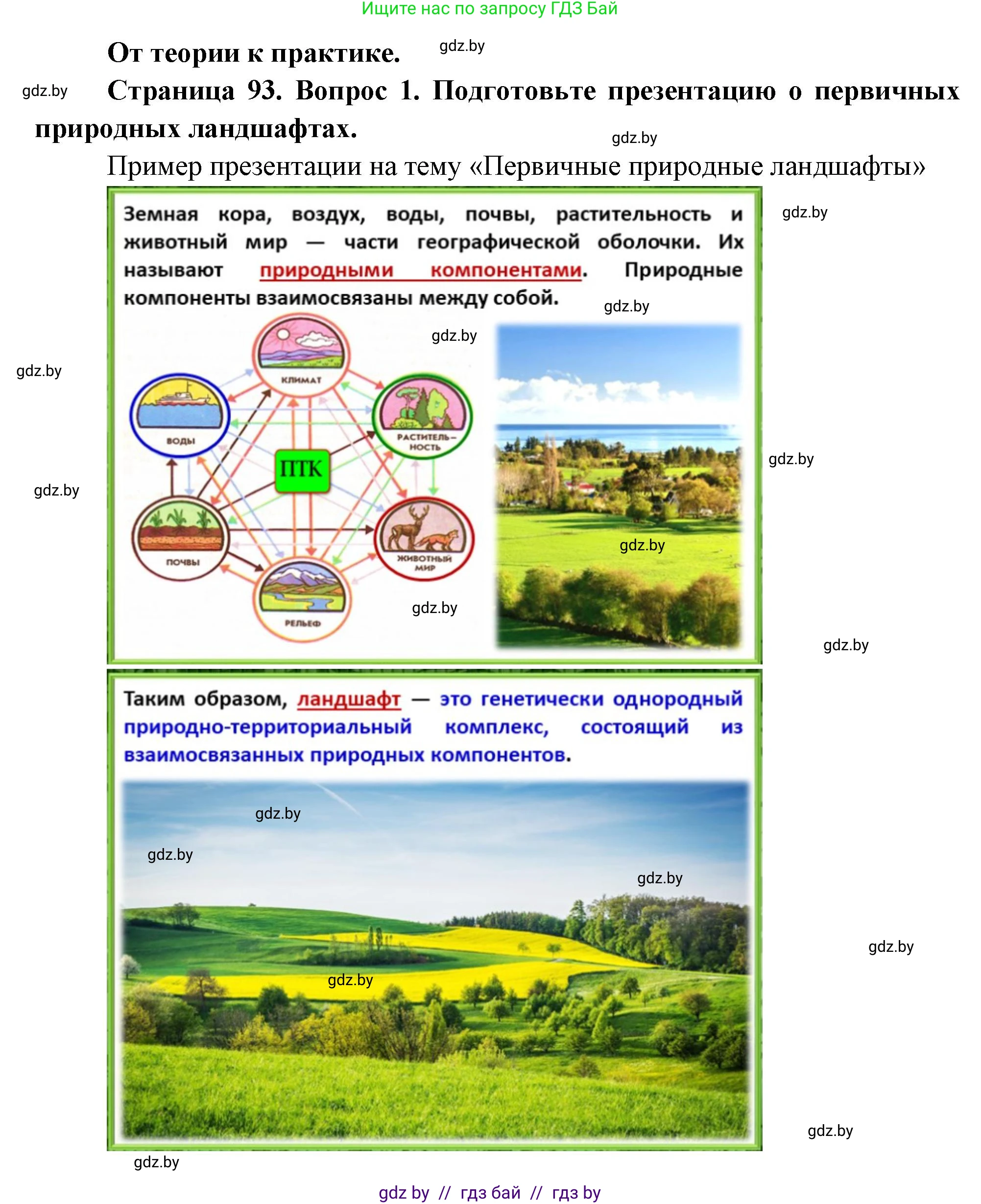 География, 11 класс Учебник, авторы: Витченко Александр Николаевич, Антипова Екатерина Анатольевна, Гузова Ольга Николаевна, издательство Адукацыя i выхаванне, Минск, 2021, страница 93, номер 1, Решение