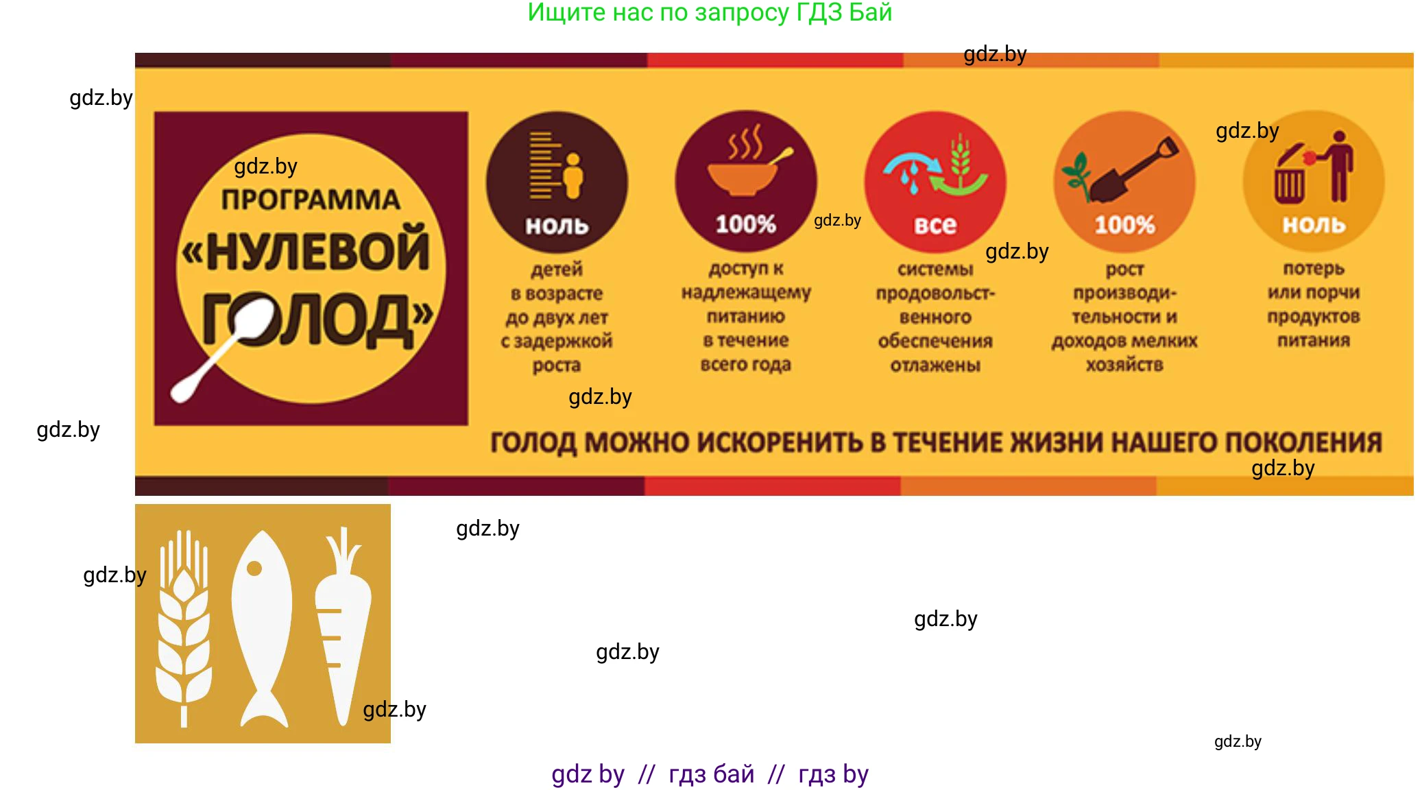 География, 11 класс Учебник, авторы: Витченко Александр Николаевич, Антипова Екатерина Анатольевна, Гузова Ольга Николаевна, издательство Адукацыя i выхаванне, Минск, 2021, страница 159, номер 1, Решение (продолжение 2)