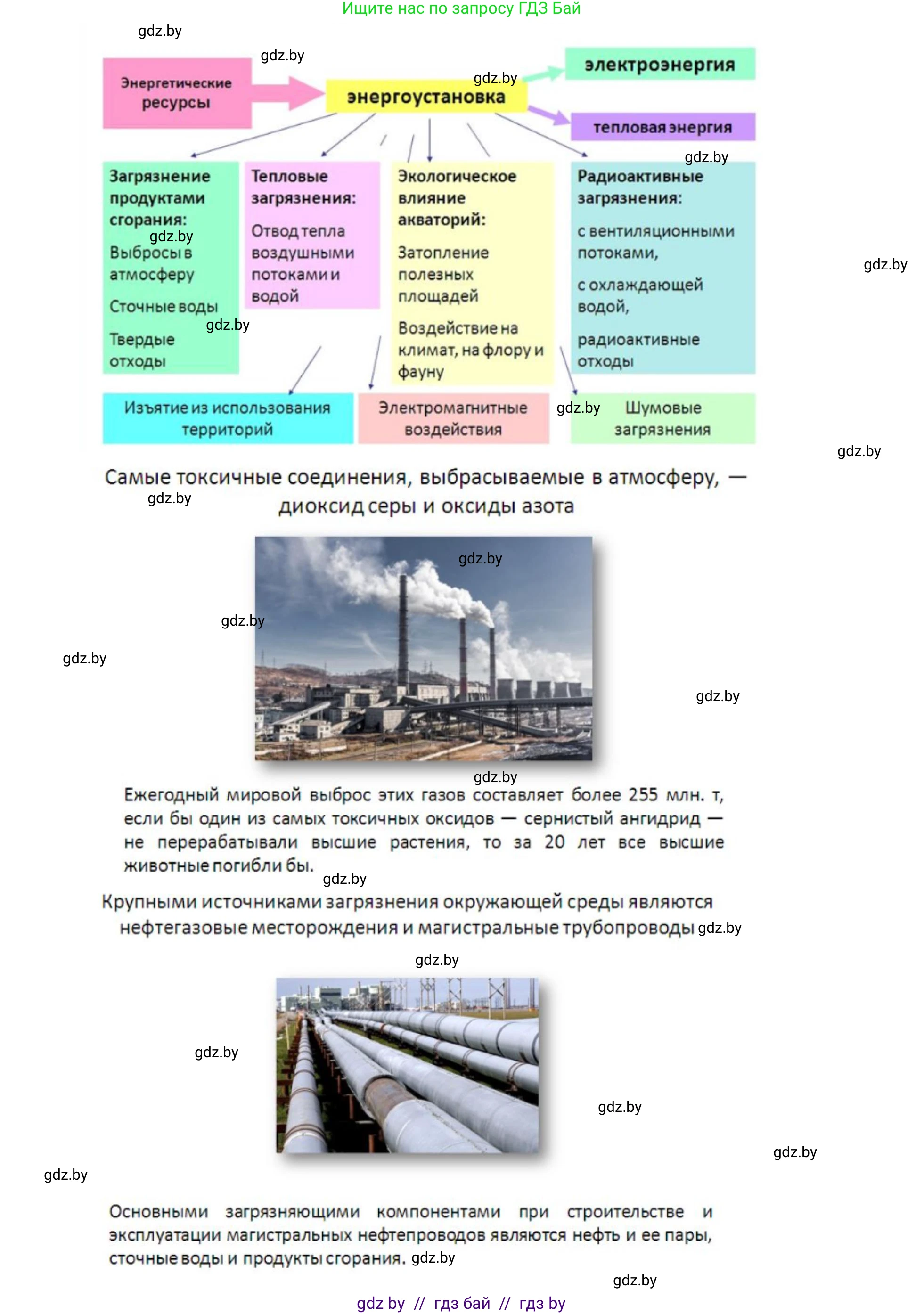 География, 11 класс Учебник, авторы: Витченко Александр Николаевич, Антипова Екатерина Анатольевна, Гузова Ольга Николаевна, издательство Адукацыя i выхаванне, Минск, 2021, страница 183, номер 1, Решение (продолжение 2)