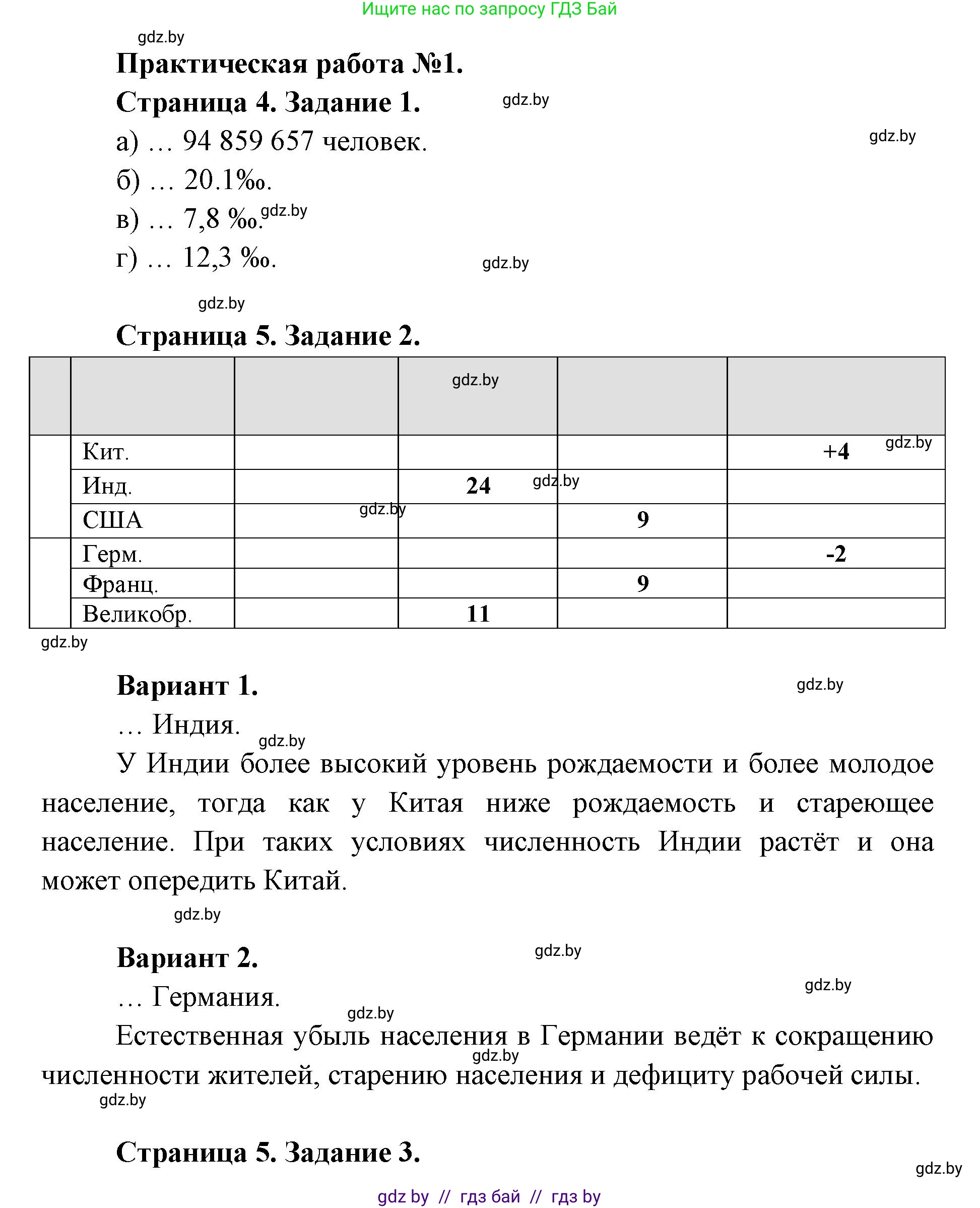 География, 8 класс тетрадь для практических и самостоятельных работ, авторы: Кольмакова Елена Генадьевна, Сарычева Ольга Владимировна, Шандроха Андрей Генадьевич, издательство Аверсэв, Минск, 2025, страница 4, Решение
