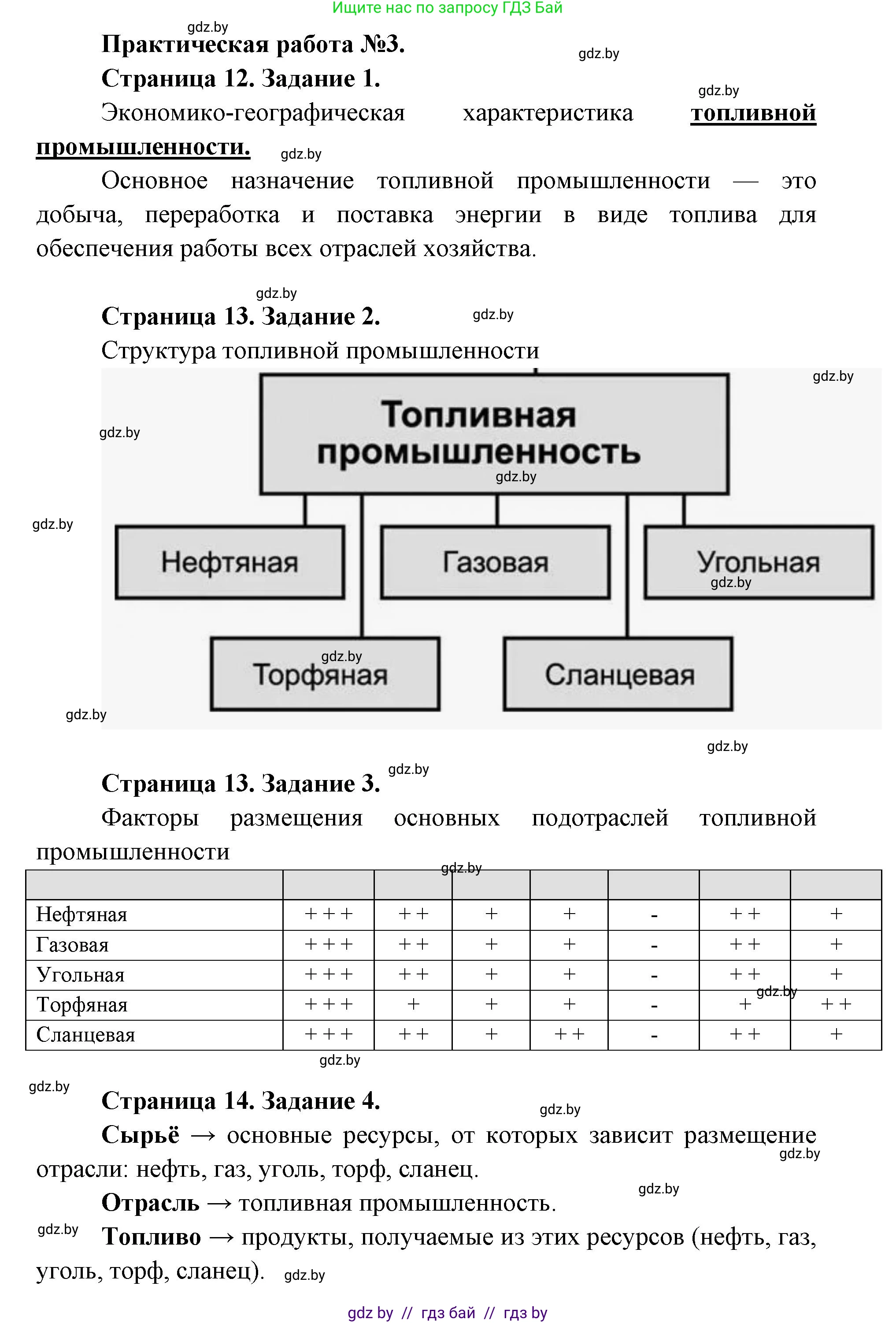 География, 8 класс тетрадь для практических и самостоятельных работ, авторы: Кольмакова Елена Генадьевна, Сарычева Ольга Владимировна, Шандроха Андрей Генадьевич, издательство Аверсэв, Минск, 2025, страница 12, Решение