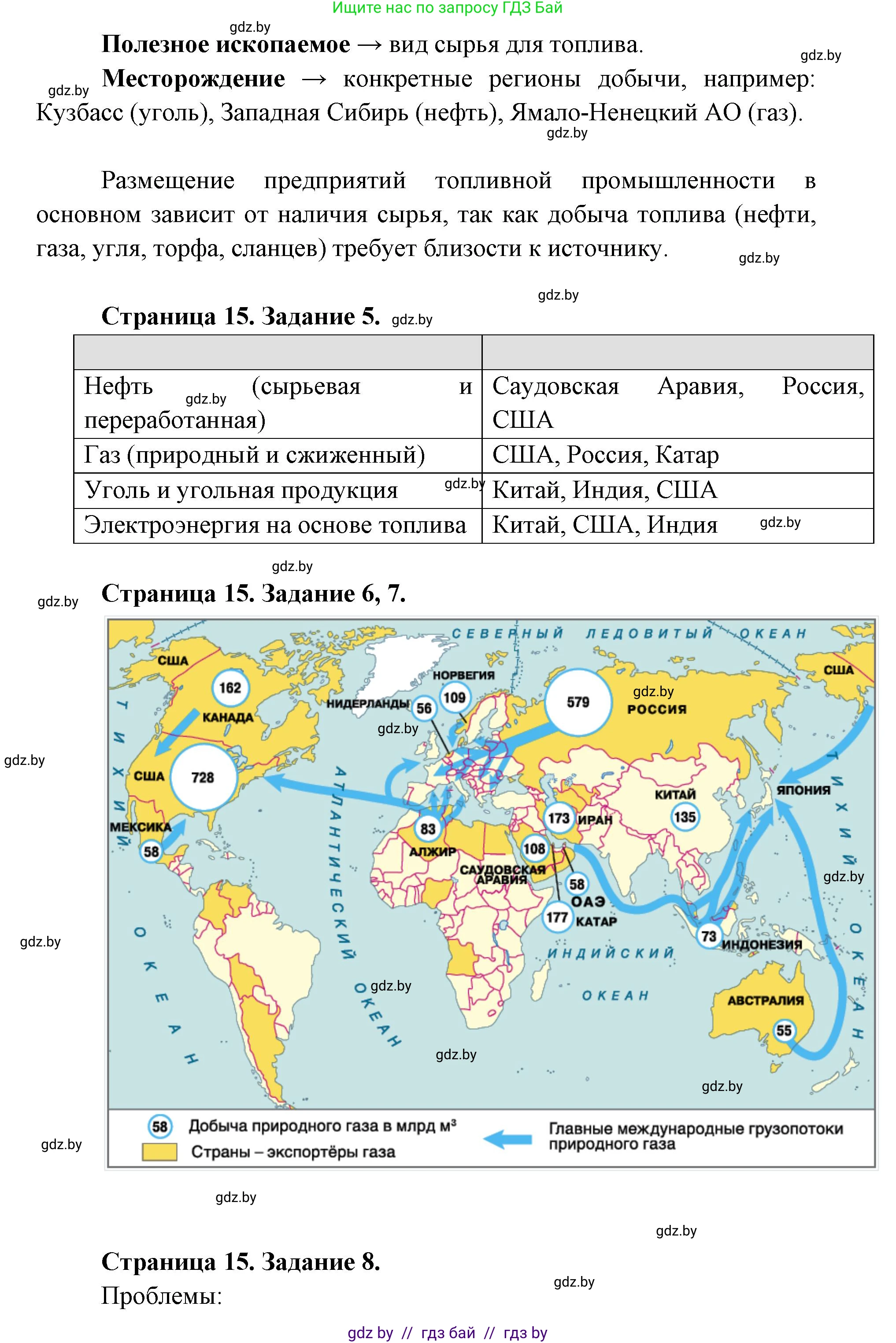 География, 8 класс тетрадь для практических и самостоятельных работ, авторы: Кольмакова Елена Генадьевна, Сарычева Ольга Владимировна, Шандроха Андрей Генадьевич, издательство Аверсэв, Минск, 2025, страница 12, Решение (продолжение 2)