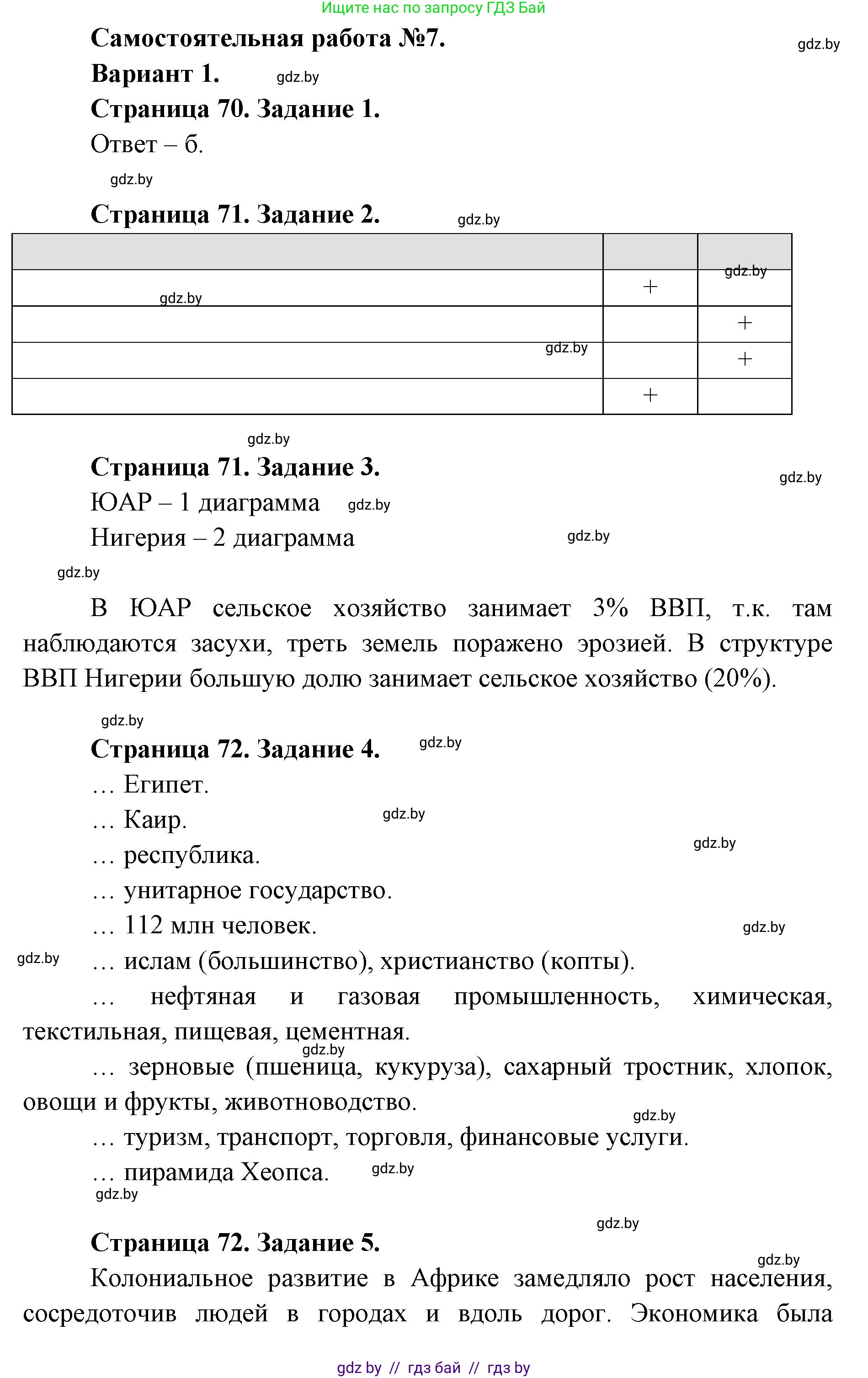 География, 8 класс тетрадь для практических и самостоятельных работ, авторы: Кольмакова Елена Генадьевна, Сарычева Ольга Владимировна, Шандроха Андрей Генадьевич, издательство Аверсэв, Минск, 2025, страница 70, Решение