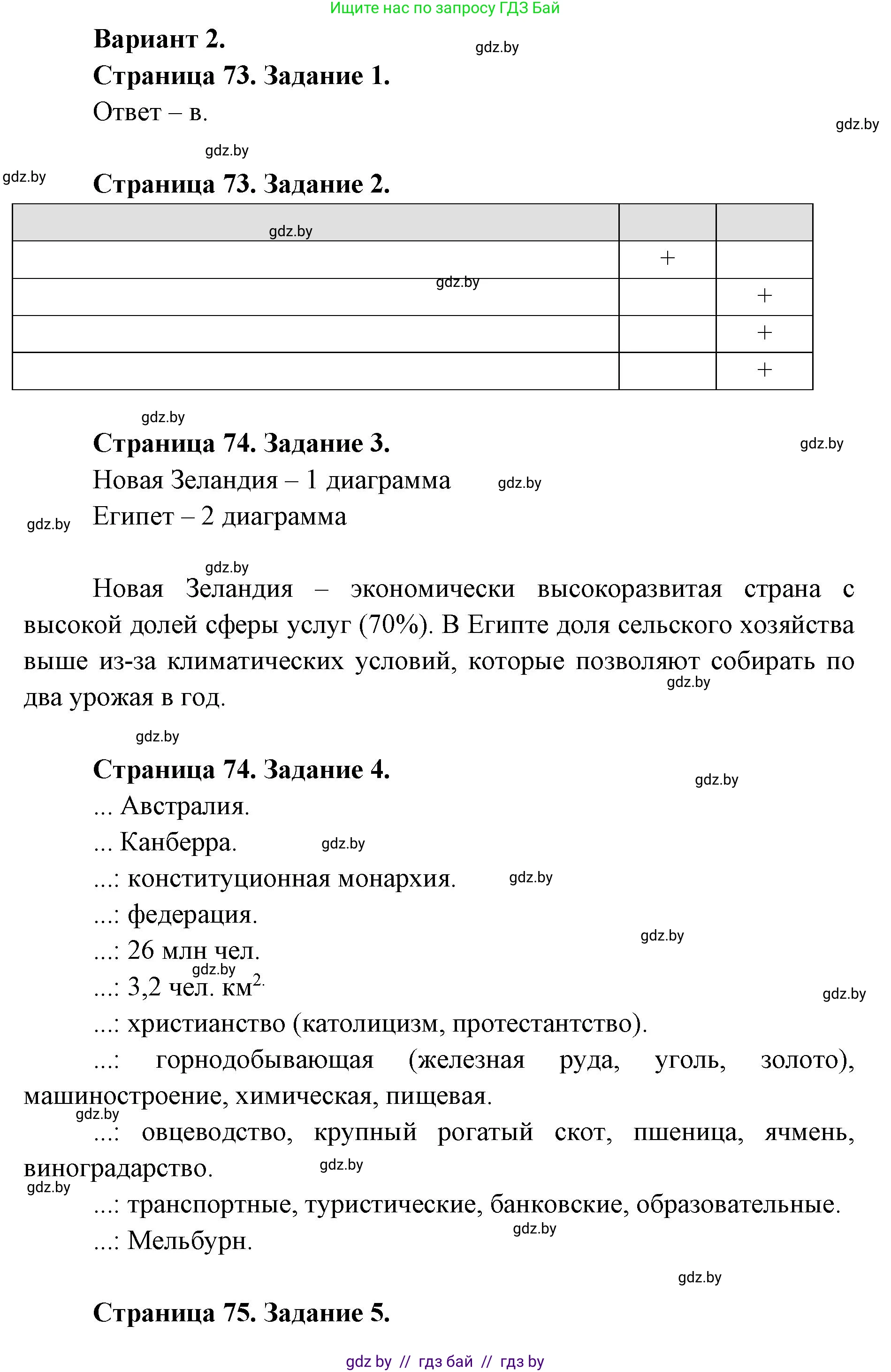 География, 8 класс тетрадь для практических и самостоятельных работ, авторы: Кольмакова Елена Генадьевна, Сарычева Ольга Владимировна, Шандроха Андрей Генадьевич, издательство Аверсэв, Минск, 2025, страница 73, Решение