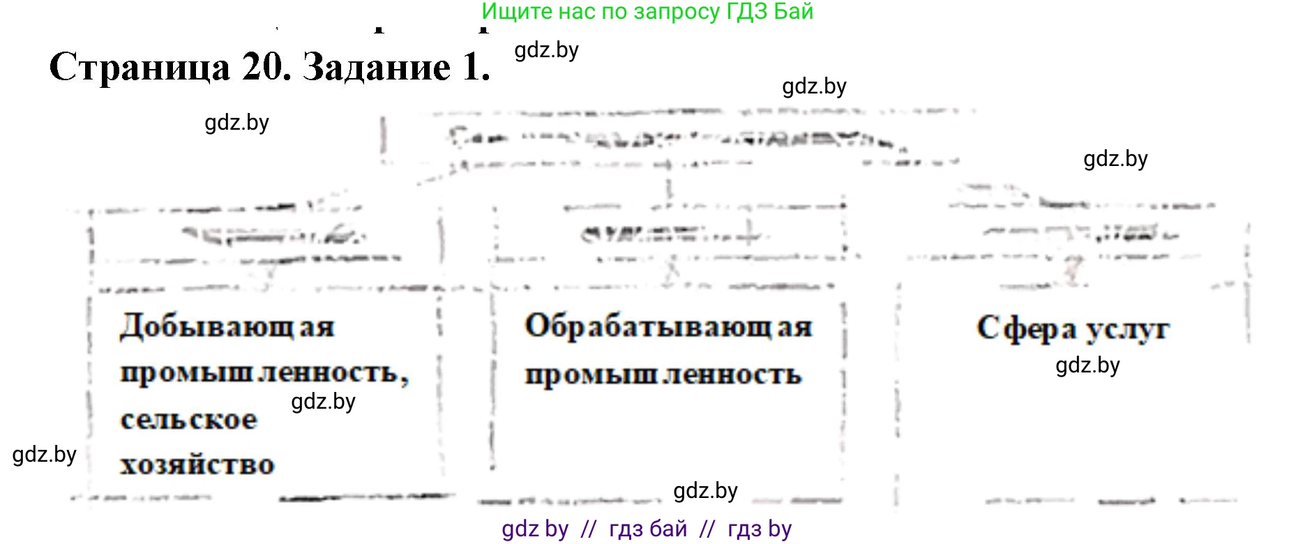 География, 8 класс Тетрадь для практических работ и индивидуальных заданий, авторы: Витченко Александр Николаевич, Антипова Екатерина Анатольевна, Станкевич Наталья Григорьевна, издательство Аверсэв, Минск, 2024, страница 20, номер 1, Решение