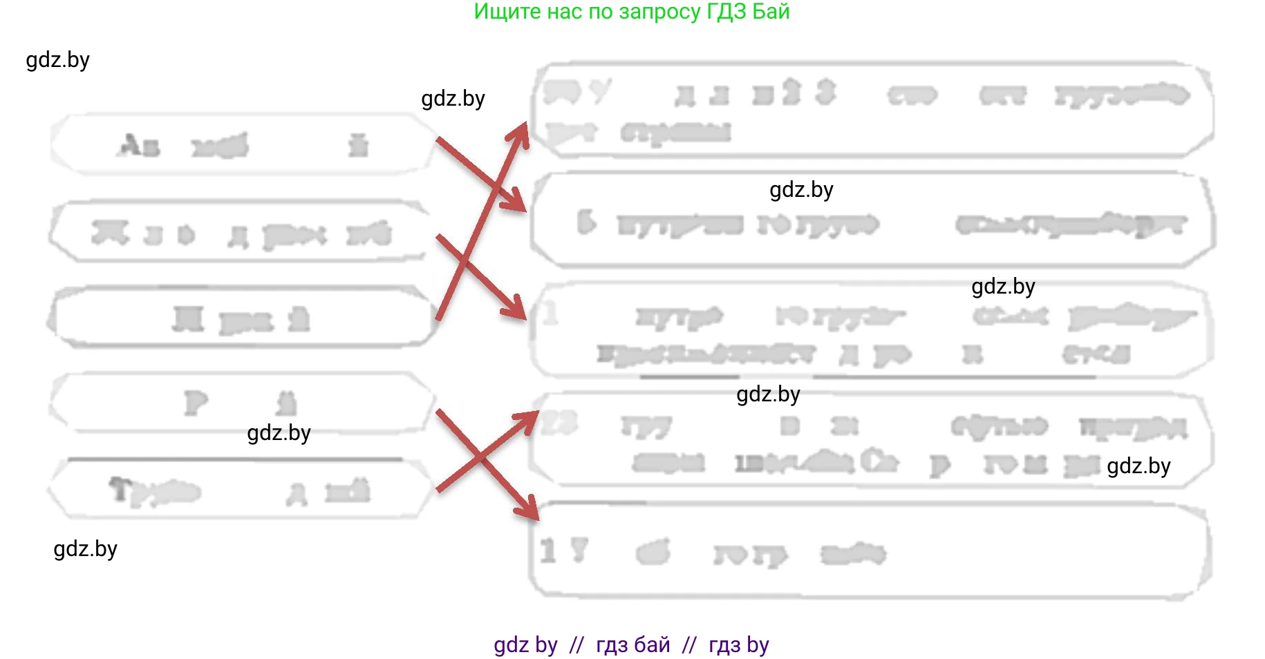 География, 8 класс Тетрадь для практических работ и индивидуальных заданий, авторы: Витченко Александр Николаевич, Антипова Екатерина Анатольевна, Станкевич Наталья Григорьевна, издательство Аверсэв, Минск, 2024, страница 50, номер 4, Решение