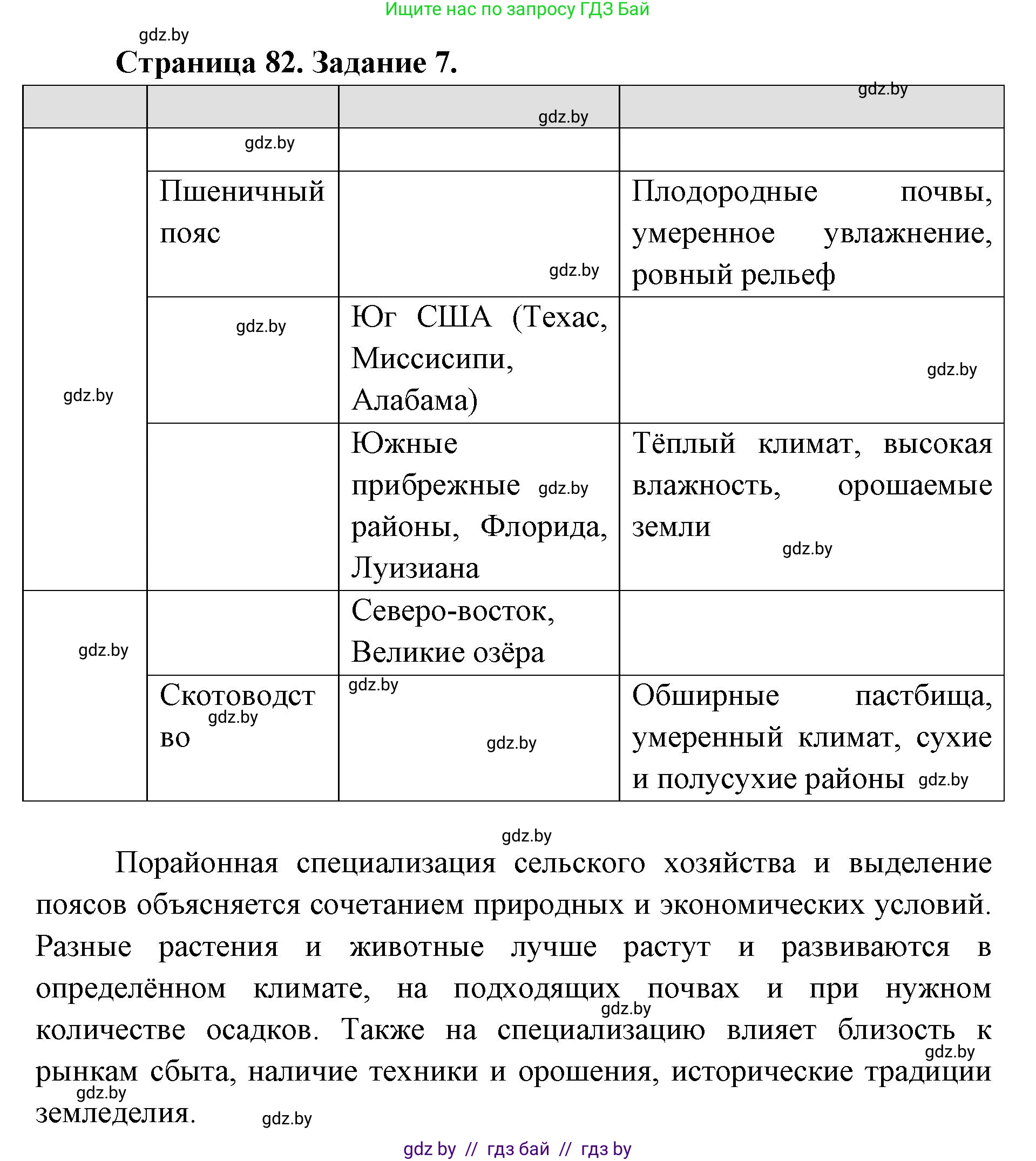 География, 8 класс Тетрадь для практических работ и индивидуальных заданий, авторы: Витченко Александр Николаевич, Антипова Екатерина Анатольевна, Станкевич Наталья Григорьевна, издательство Аверсэв, Минск, 2024, страница 82, номер 7, Решение