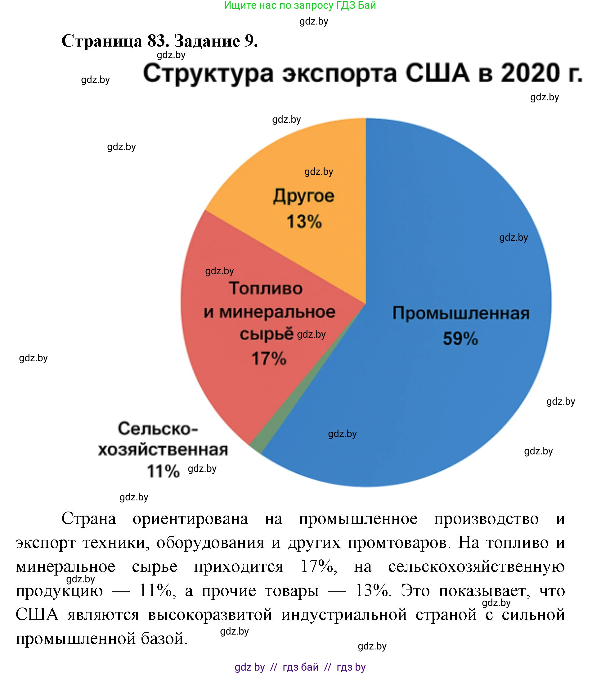 География, 8 класс Тетрадь для практических работ и индивидуальных заданий, авторы: Витченко Александр Николаевич, Антипова Екатерина Анатольевна, Станкевич Наталья Григорьевна, издательство Аверсэв, Минск, 2024, страница 83, номер 9, Решение