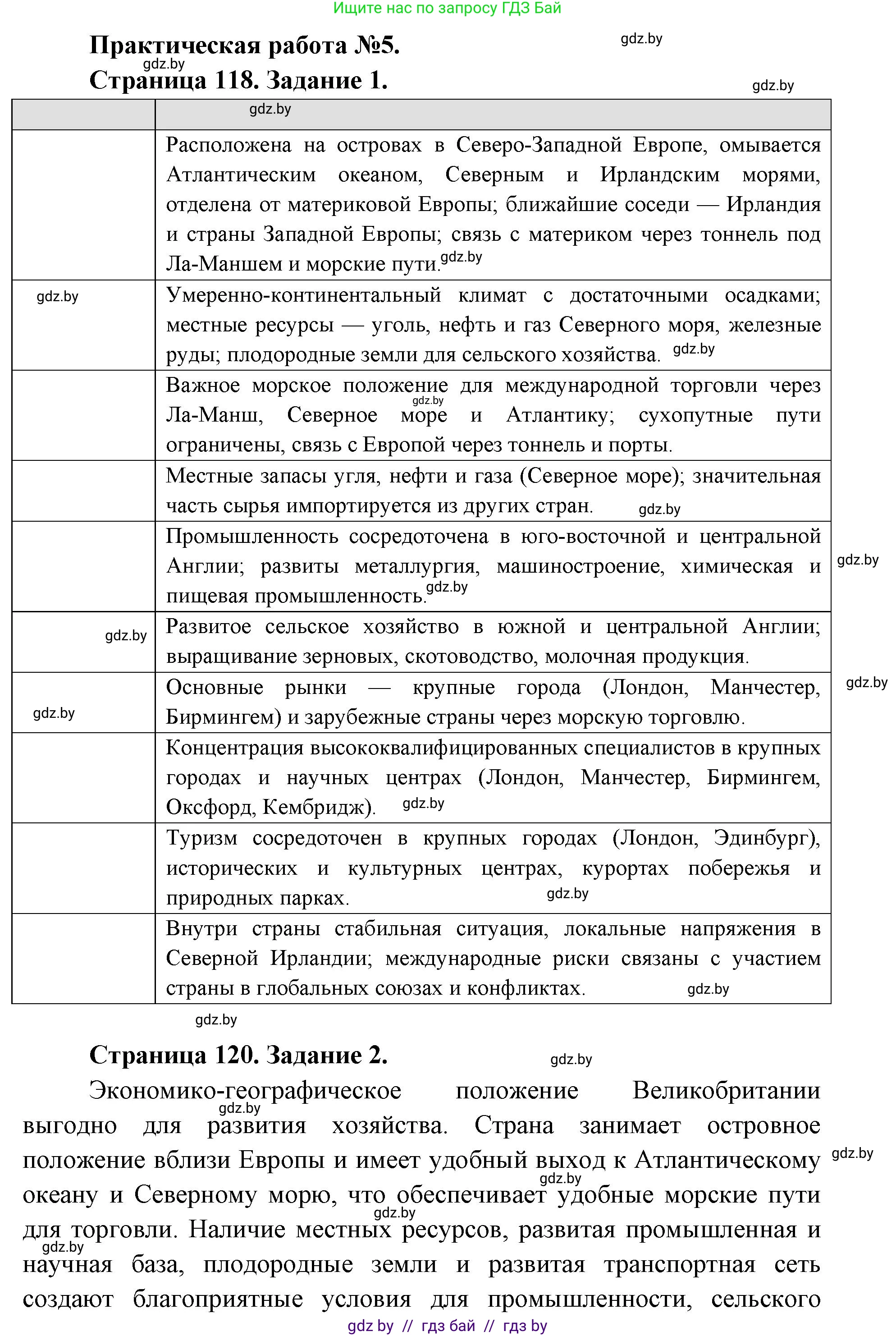 География, 8 класс Тетрадь для практических работ и индивидуальных заданий, авторы: Витченко Александр Николаевич, Антипова Екатерина Анатольевна, Станкевич Наталья Григорьевна, издательство Аверсэв, Минск, 2024, страница 118, Решение