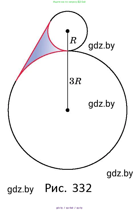 Геометрия, 10 класс Сборник задач, авторы: Латотин Леонид Александрович, Чеботаревский Борис Дмитриевич, издательство Народная асвета, Минск, 2021, страница 149, номер 1081, Условие (продолжение 2)