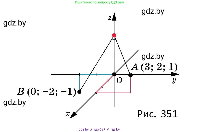 Геометрия, 10 класс Сборник задач, авторы: Латотин Леонид Александрович, Чеботаревский Борис Дмитриевич, издательство Народная асвета, Минск, 2021, страница 160, номер 1168, Условие (продолжение 2)