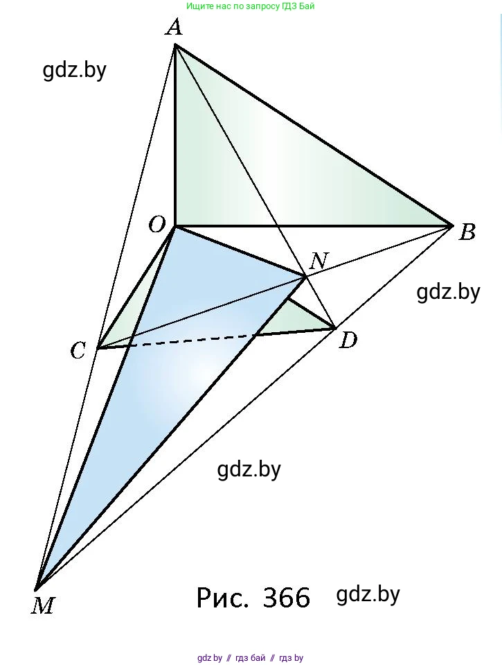 Геометрия, 10 класс Сборник задач, авторы: Латотин Леонид Александрович, Чеботаревский Борис Дмитриевич, издательство Народная асвета, Минск, 2021, страница 171, номер 1257, Условие (продолжение 2)