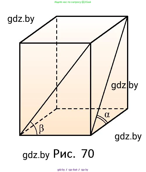 Геометрия, 10 класс Сборник задач, авторы: Латотин Леонид Александрович, Чеботаревский Борис Дмитриевич, издательство Народная асвета, Минск, 2021, страница 29, номер 168, Условие (продолжение 2)