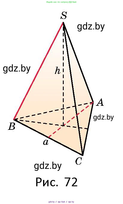 Геометрия, 10 класс Сборник задач, авторы: Латотин Леонид Александрович, Чеботаревский Борис Дмитриевич, издательство Народная асвета, Минск, 2021, страница 29, номер 174, Условие (продолжение 2)