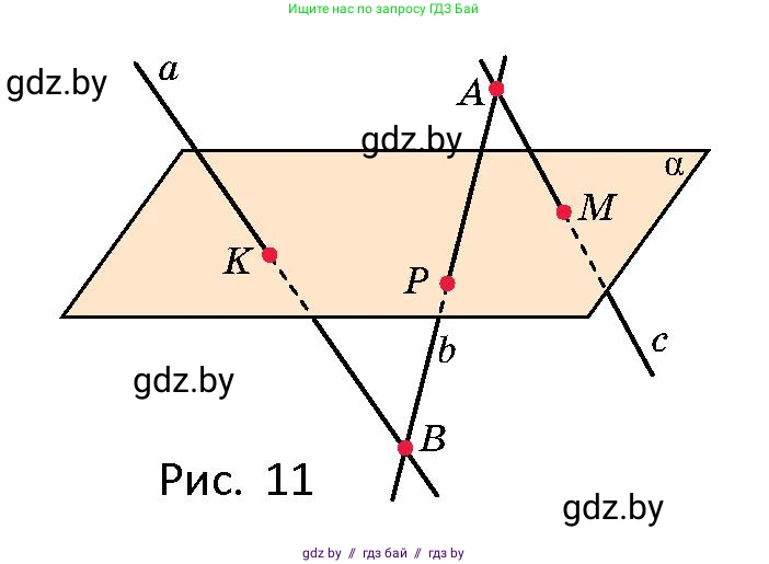 Геометрия, 10 класс Сборник задач, авторы: Латотин Леонид Александрович, Чеботаревский Борис Дмитриевич, издательство Народная асвета, Минск, 2021, страница 7, номер 28, Условие (продолжение 2)