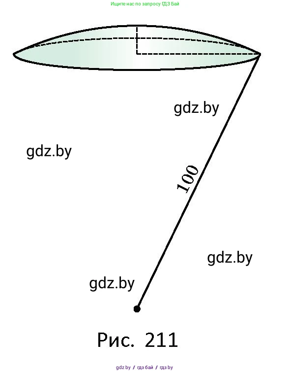 Геометрия, 10 класс Сборник задач, авторы: Латотин Леонид Александрович, Чеботаревский Борис Дмитриевич, издательство Народная асвета, Минск, 2021, страница 94, номер 641, Условие (продолжение 2)