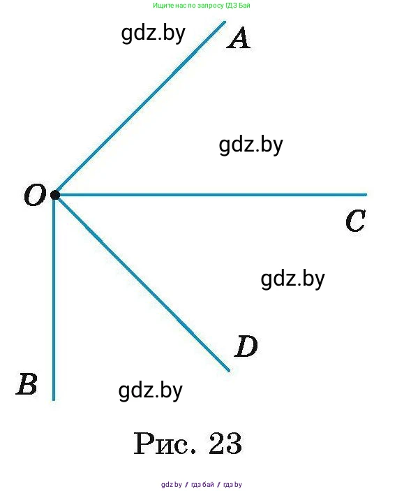 Геометрия, 7-9 класс Сборник задач, авторы: Кононов Сергей Гаврилович, Адамович Тамара Антоновна, Ефимцева Ирина Валерьяновна, Ячейко Таиса Владимировна, издательство Народная асвета, Минск, 2023, страница 19, номер 7.4, Условие (продолжение 2)