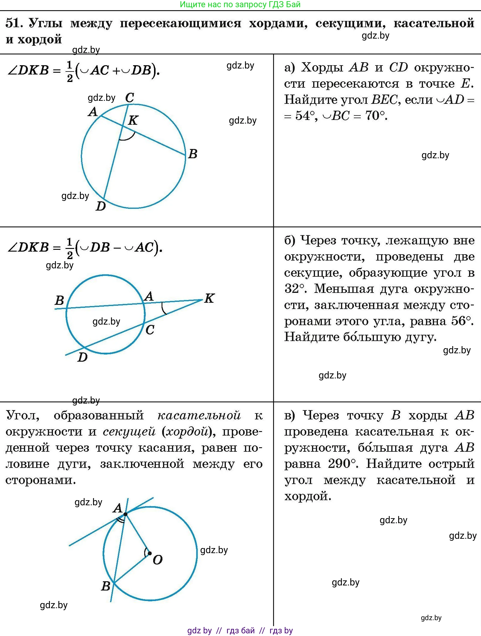 Геометрия, 7-9 класс Сборник задач, авторы: Кононов Сергей Гаврилович, Адамович Тамара Антоновна, Ефимцева Ирина Валерьяновна, Ячейко Таиса Владимировна, издательство Народная асвета, Минск, 2023, страница 215, номер 51, Условие