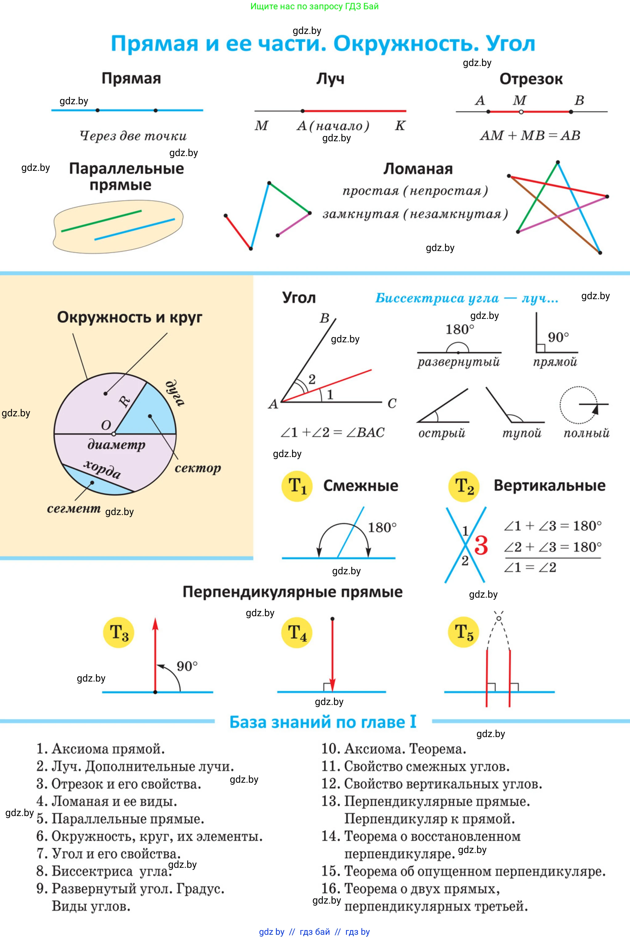 Геометрия, 7 класс Учебник, автор: Казаков Валерий Владимирович, издательство Народная асвета, Минск, 2022, бирюзового цвета, 