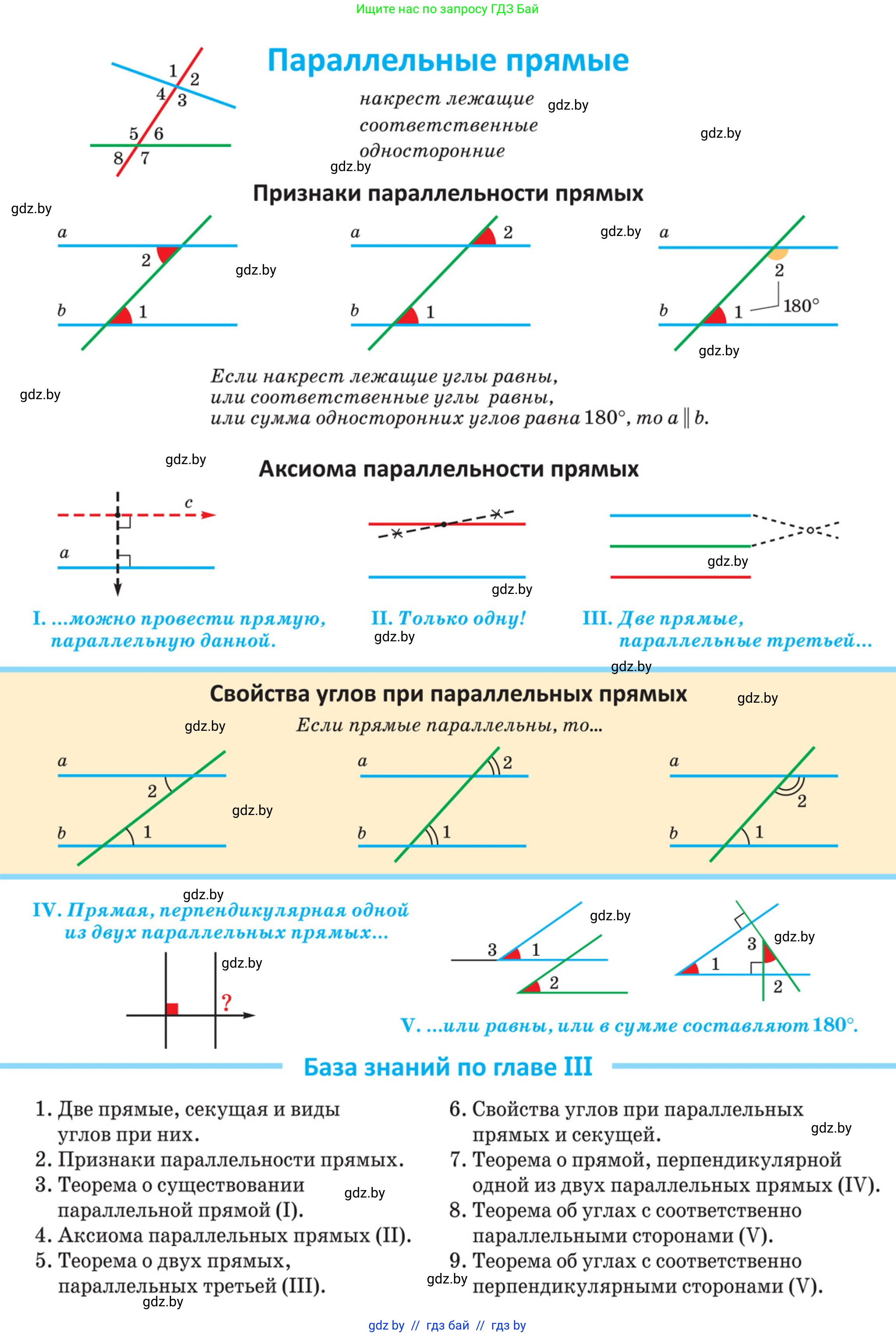 Геометрия, 7 класс Учебник, автор: Казаков Валерий Владимирович, издательство Народная асвета, Минск, 2022, бирюзового цвета, 