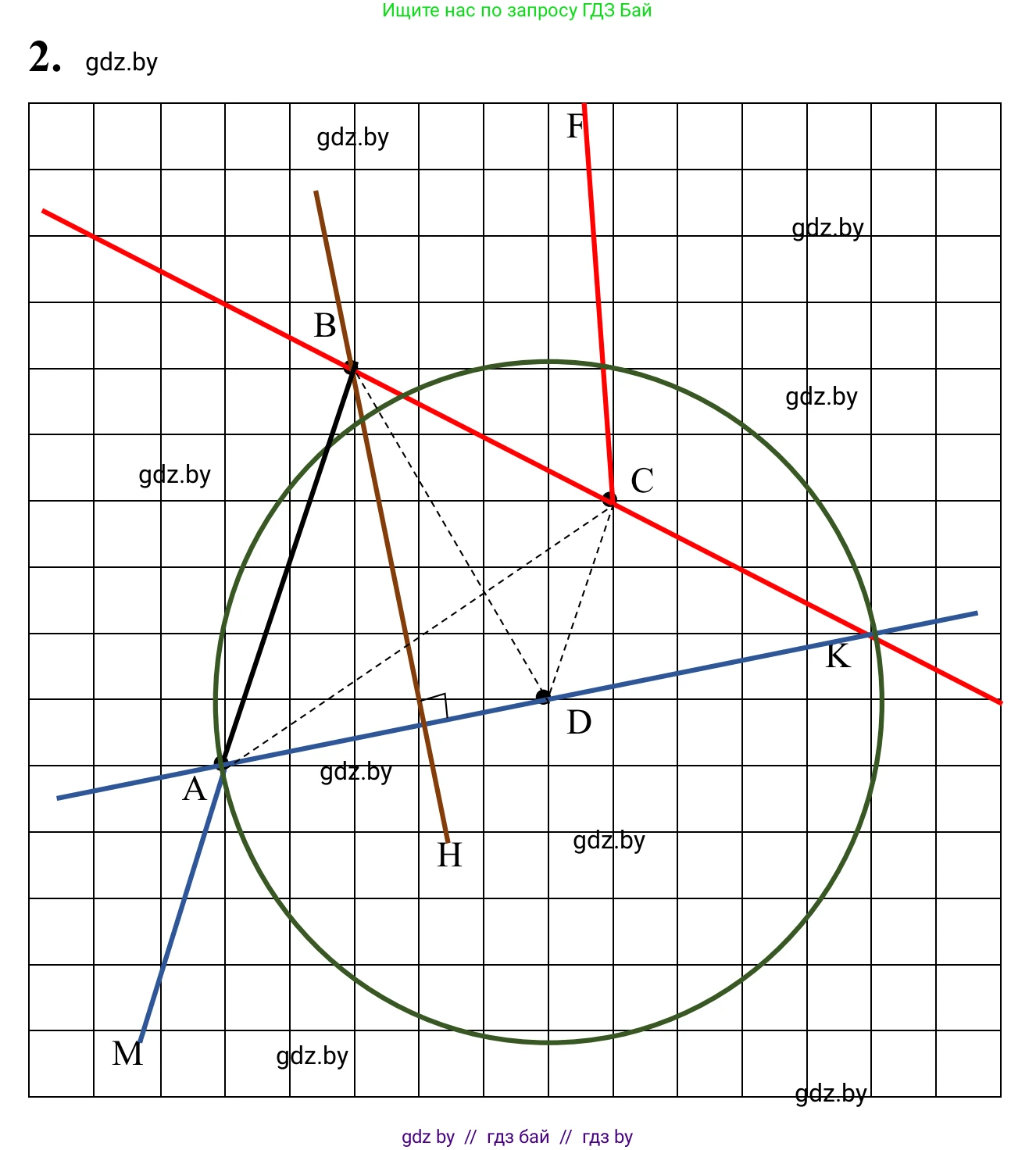 Геометрия, 7 класс Учебник, автор: Казаков Валерий Владимирович, издательство Народная асвета, Минск, 2022, бирюзового цвета, страница 13, номер 2, Решение 1
