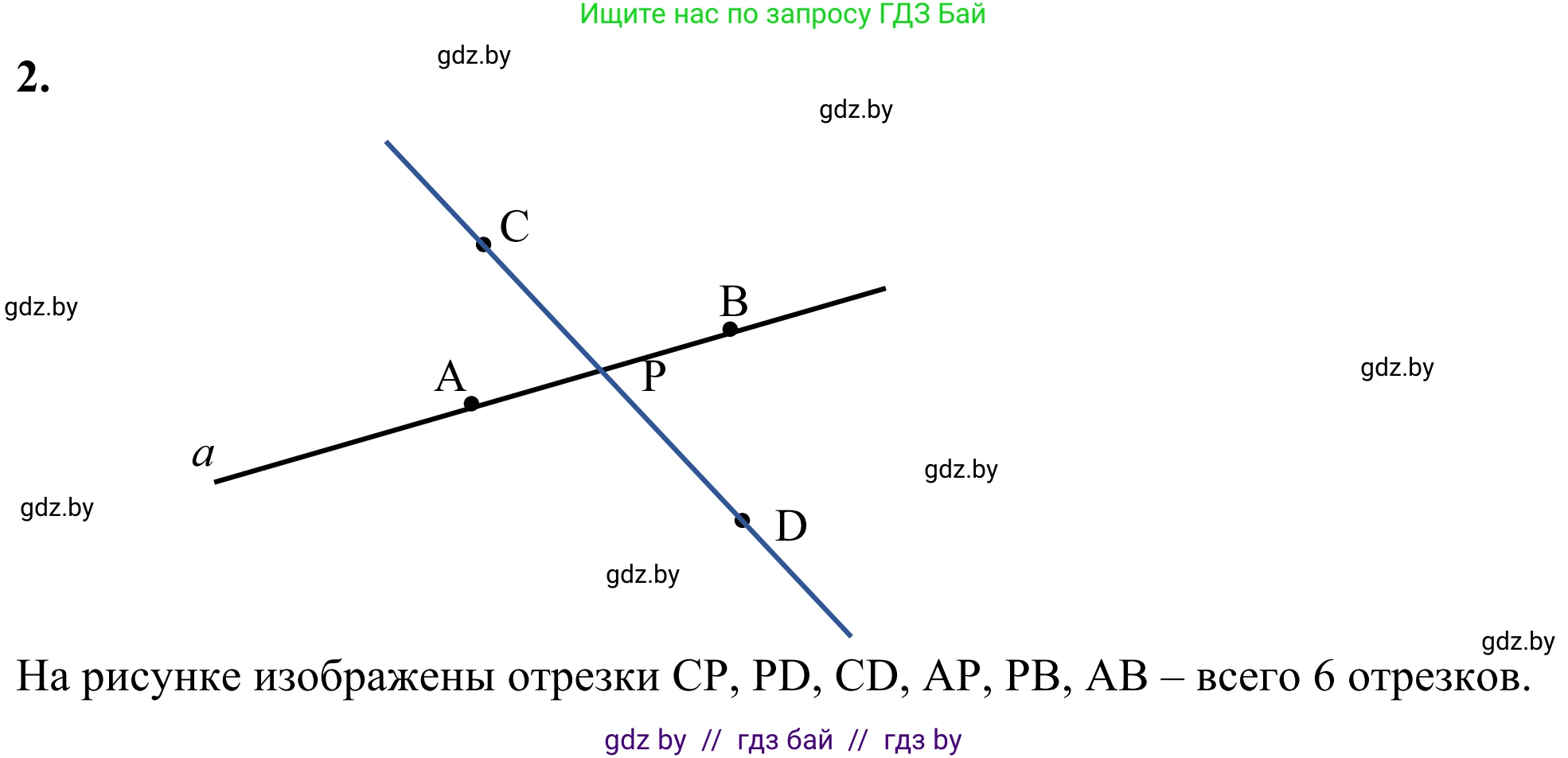 Геометрия, 7 класс Учебник, автор: Казаков Валерий Владимирович, издательство Народная асвета, Минск, 2022, бирюзового цвета, страница 17, номер 2, Решение 1