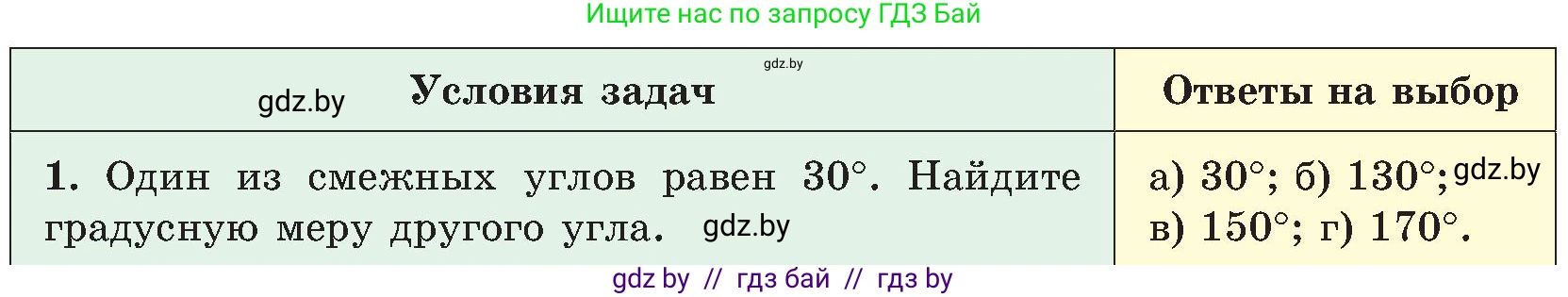 Геометрия, 8 класс Учебник, авторы: Казаков Валерий Владимирович, Казакова Ольга Олеговна, издательство Адукацыя i выхаванне, Минск, 2024, оранжевого цвета, страница 7, номер 1, Условие