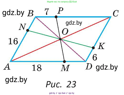 Геометрия, 8 класс Учебник, авторы: Казаков Валерий Владимирович, Казакова Ольга Олеговна, издательство Адукацыя i выхаванне, Минск, 2024, оранжевого цвета, страница 22, номер 22, Условие (продолжение 2)