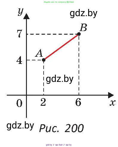Геометрия, 8 класс Учебник, авторы: Казаков Валерий Владимирович, Казакова Ольга Олеговна, издательство Адукацыя i выхаванне, Минск, 2024, оранжевого цвета, страница 101, номер 226, Условие (продолжение 2)