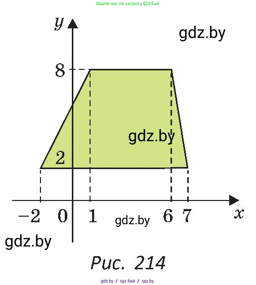 Геометрия, 8 класс Учебник, авторы: Казаков Валерий Владимирович, Казакова Ольга Олеговна, издательство Адукацыя i выхаванне, Минск, 2024, оранжевого цвета, страница 108, номер 239, Условие (продолжение 2)