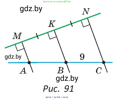 Геометрия, 8 класс Учебник, авторы: Казаков Валерий Владимирович, Казакова Ольга Олеговна, издательство Адукацыя i выхаванне, Минск, 2024, оранжевого цвета, страница 50, номер 95, Условие (продолжение 2)
