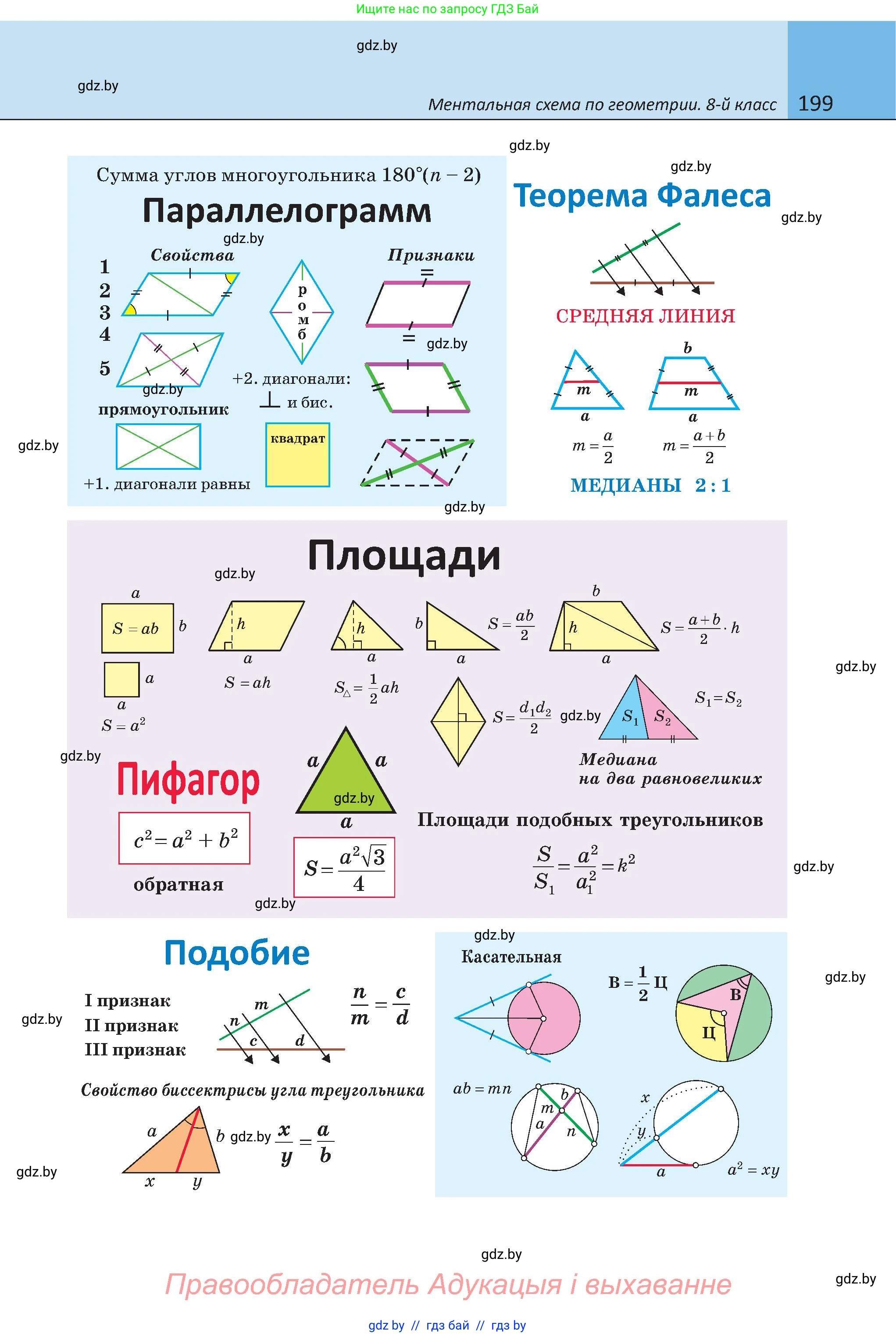 Геометрия, 8 класс Учебник, авторы: Казаков Валерий Владимирович, Казакова Ольга Олеговна, издательство Адукацыя i выхаванне, Минск, 2024, оранжевого цвета, страница 199