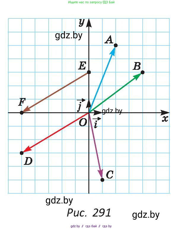 Геометрия, 9 класс Учебник, авторы: Казаков Валерий Владимирович, Казакова Ольга Олеговна, издательство Адукацыя i выхаванне, Минск, 2025, белого цвета, страница 187, номер 342, Условие 2025 (продолжение 2)