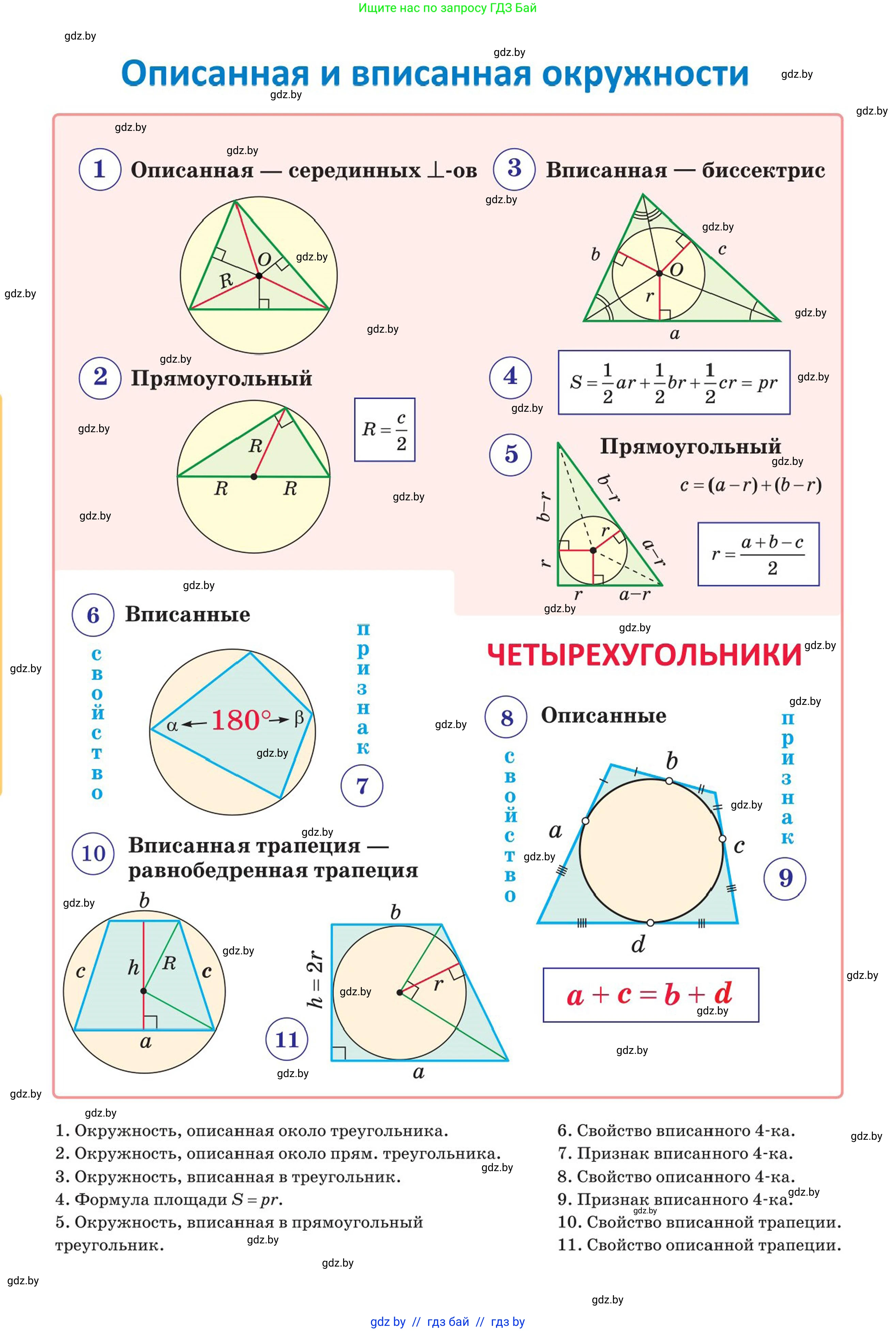 Геометрия, 9 класс Учебник, авторы: Казаков Валерий Владимирович, Казакова Ольга Олеговна, издательство Адукацыя i выхаванне, Минск, 2025, белого цвета, 