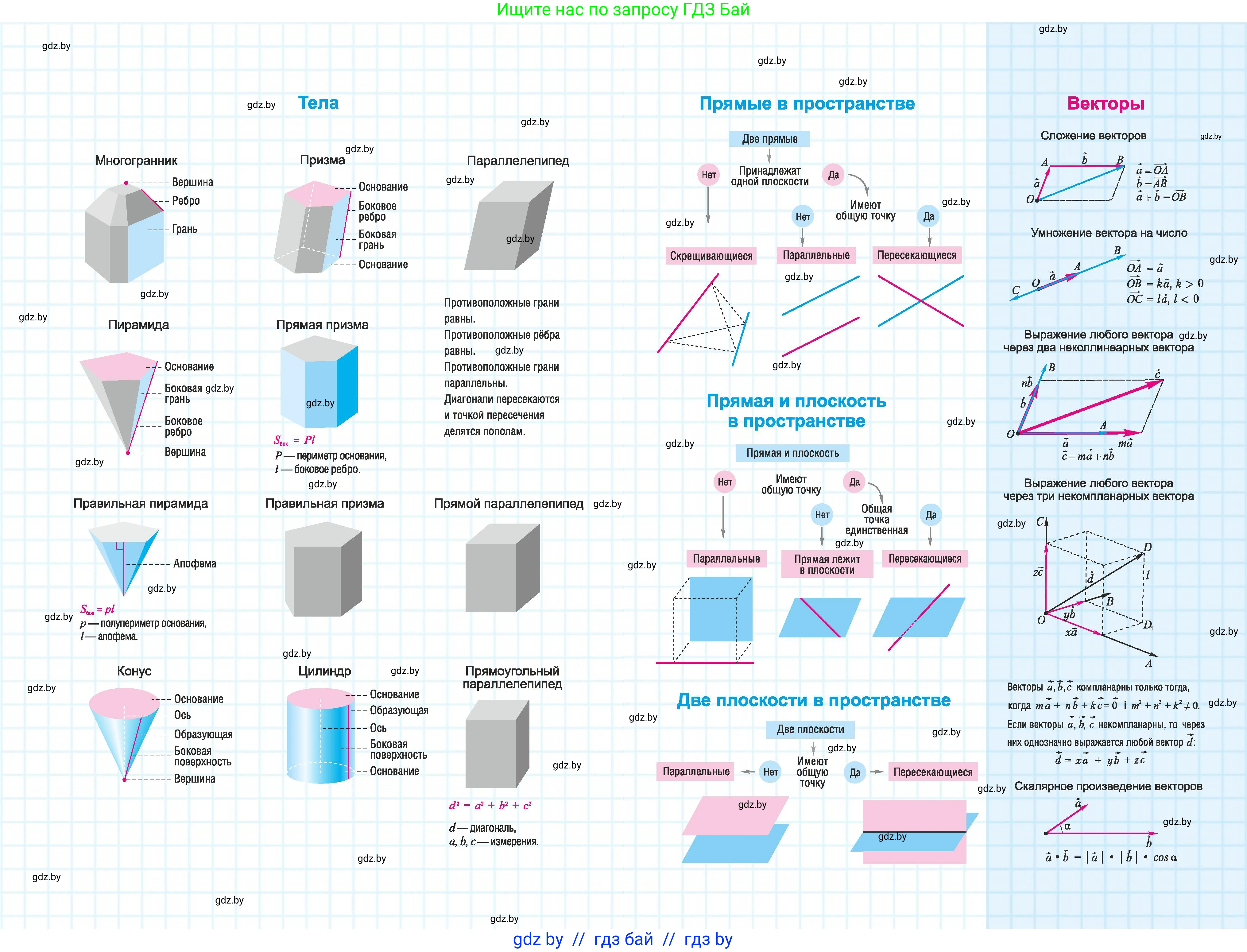 Геометрия, 10 класс Учебник, авторы: Латотин Леонид Александрович, Чеботаревский Борис Дмитриевич, Горбунова Ирина Владимировна, издательство Адукацыя i выхаванне, Минск, 2020, белого цвета, 