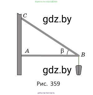 Геометрия, 10 класс Учебник, авторы: Латотин Леонид Александрович, Чеботаревский Борис Дмитриевич, Горбунова Ирина Владимировна, издательство Адукацыя i выхаванне, Минск, 2020, белого цвета, страница 152, номер 400, Условие (продолжение 2)