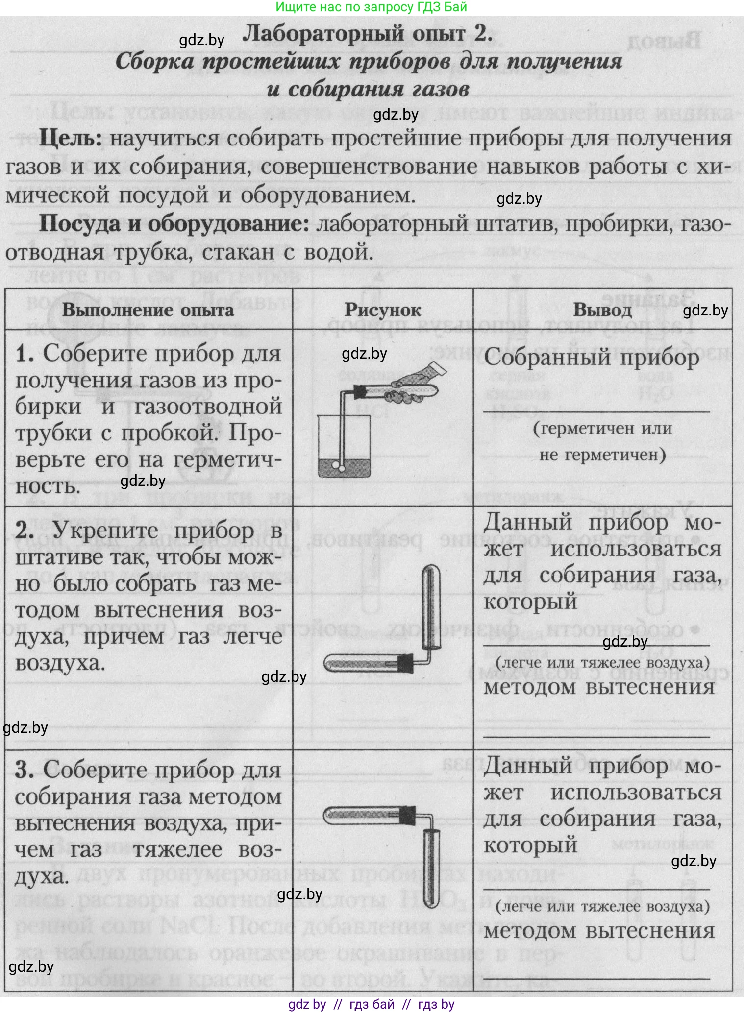 Химия, 7 класс Тетрадь для практических работ, автор: Борушко Ирина Ивановна, издательство Сэр-Вит, Минск, 2022, розового цвета, Часть 2, страница 5, Условие
