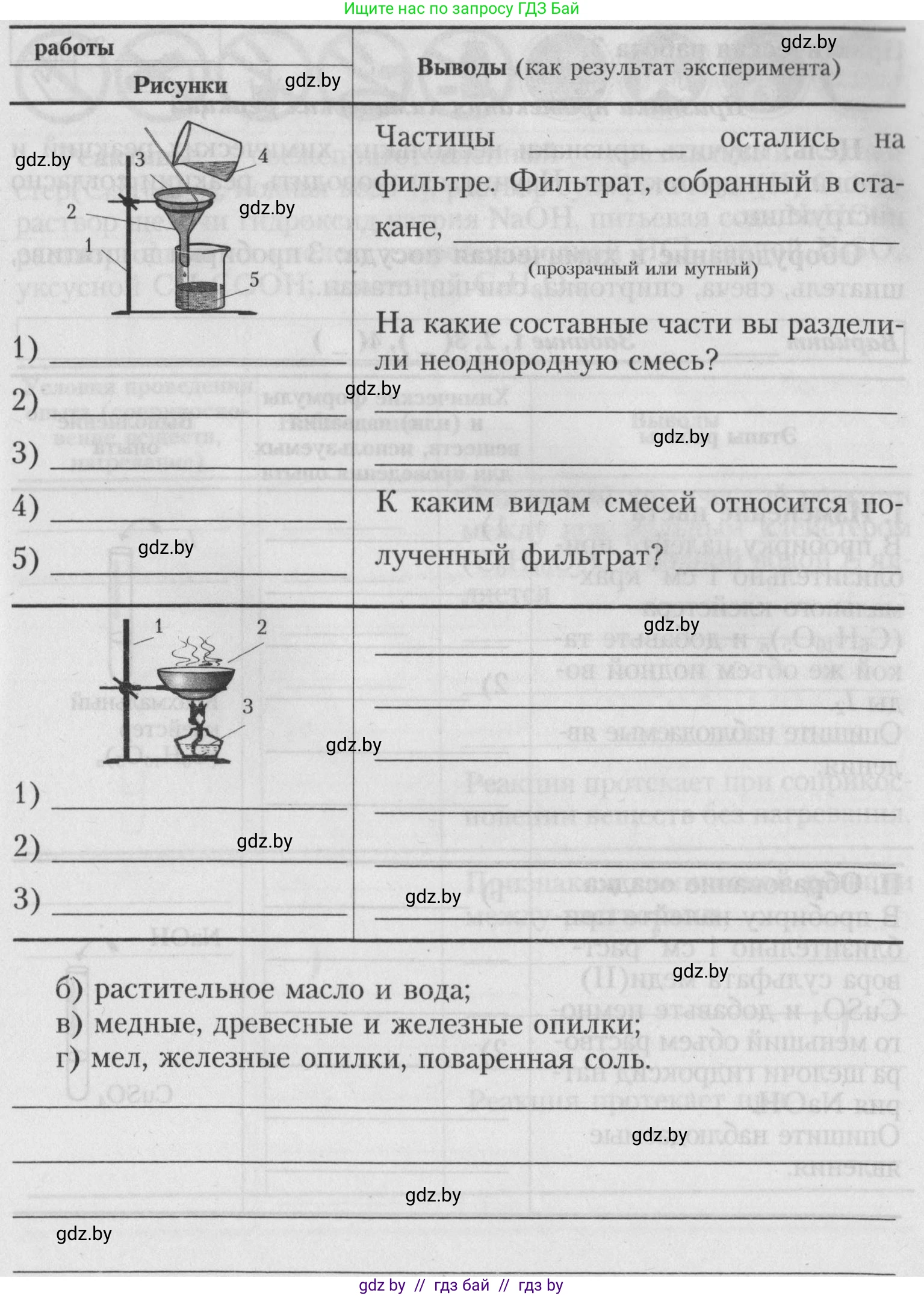 Химия, 7 класс Тетрадь для практических работ, автор: Борушко Ирина Ивановна, издательство Сэр-Вит, Минск, 2022, розового цвета, Часть 1, страница 12, Условие (продолжение 5)