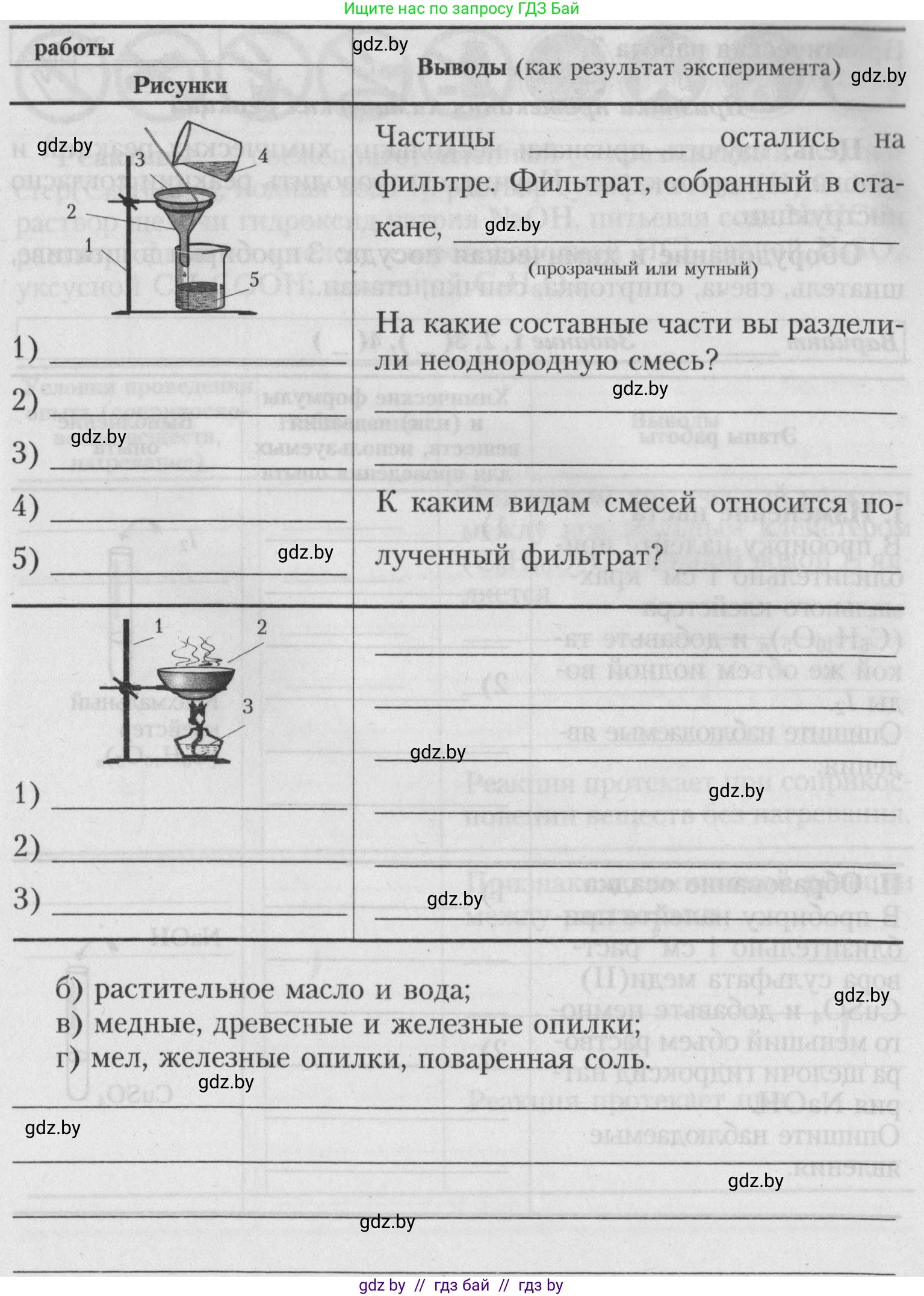 Химия, 7 класс Тетрадь для практических работ, автор: Борушко Ирина Ивановна, издательство Сэр-Вит, Минск, 2022, розового цвета, Часть 1, страница 12, Условие (продолжение 5)